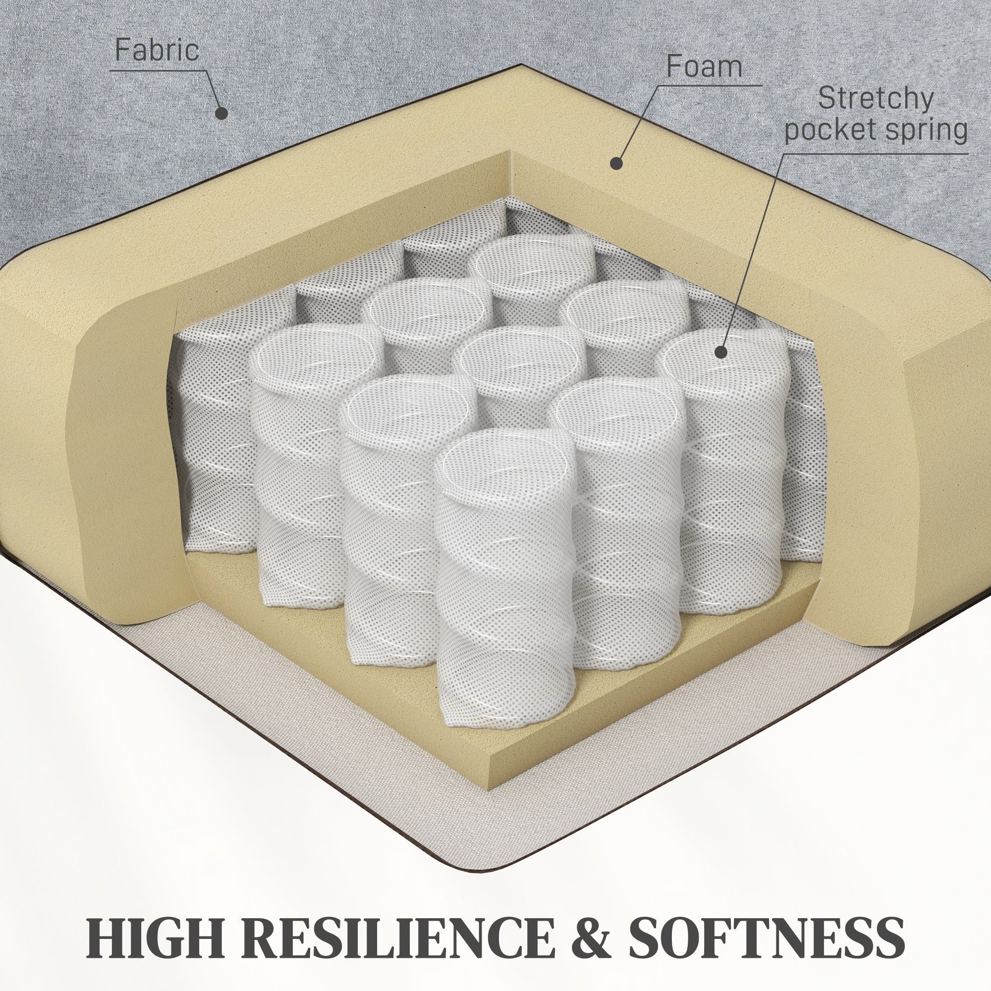 HOMCOM Massage Recliner Chair for Living Room, Push Back Recliner Sofa, Wingback Reclining Chair with Extendable Footrest, Remote Control, Side Pockets, Grey