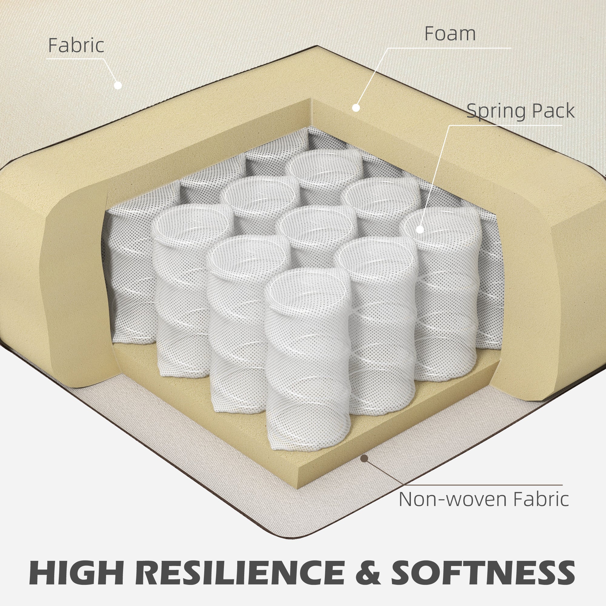 HOMCOM Changeable Sectional Sofa with Changeable Chaise Lounge, Modern Sectional Couch with Pillows, Wooden Legs, L-Shape Corner Sofa for Living Room, Cream White