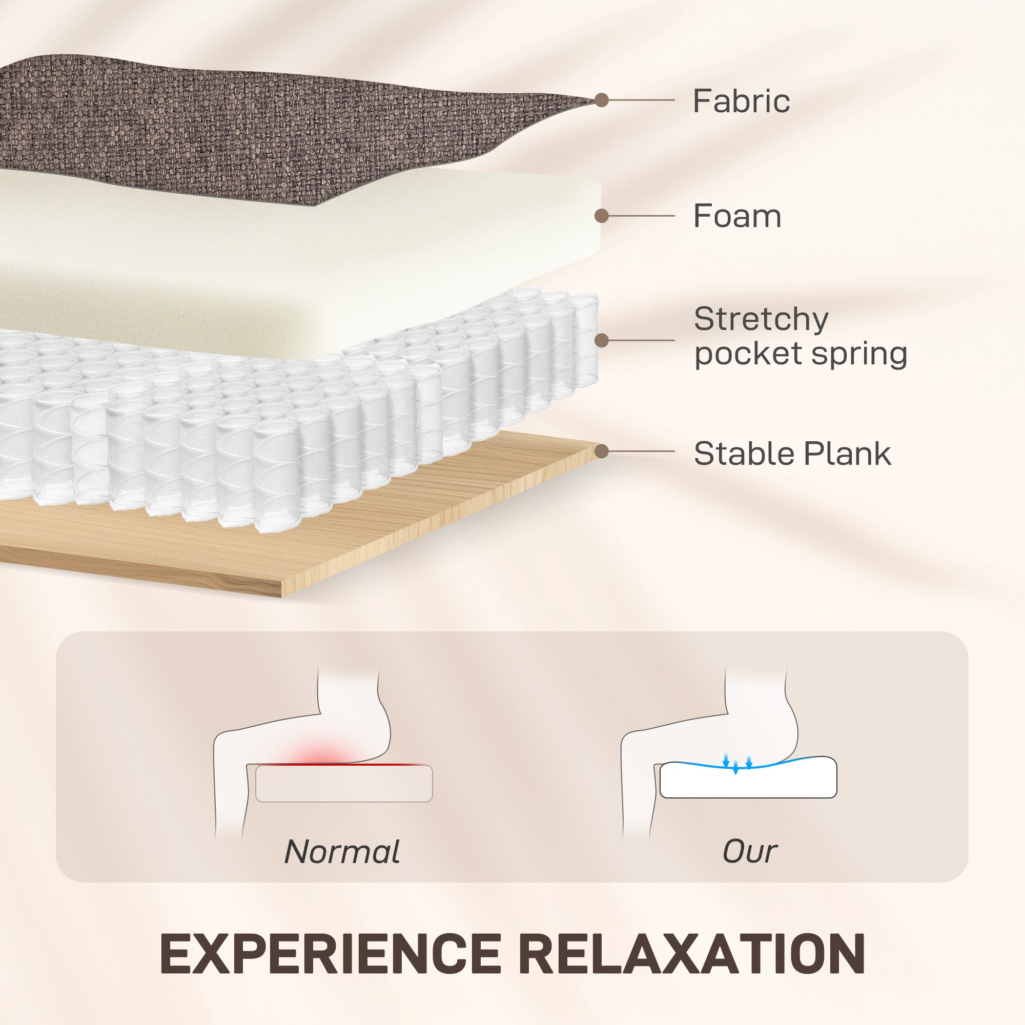 Lift Recliner Armchair for Elderly, Electric Recliner Chair with LED Magnifying Glass, Linen Fabric Riser Reclining Chair with Remote Control, Side Pockets for Living Room, Brown