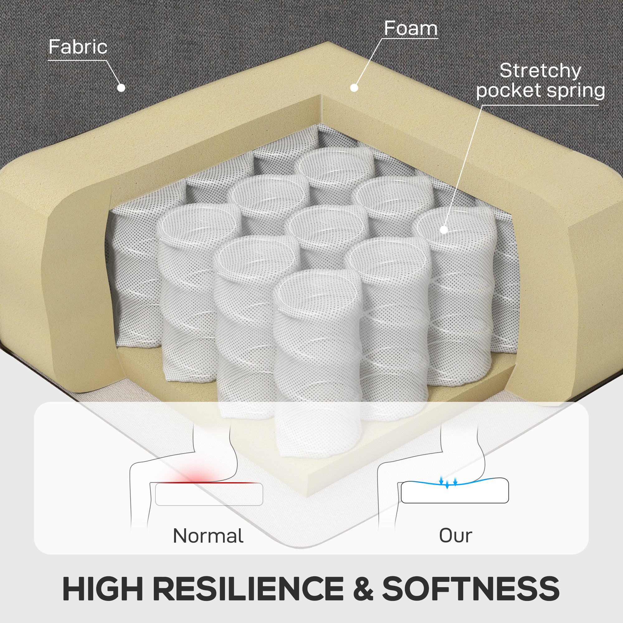 Retro Button Tufted Accent Armchair with Wooden Frame and Legs for Living Room, Bedroom, Dark Grey