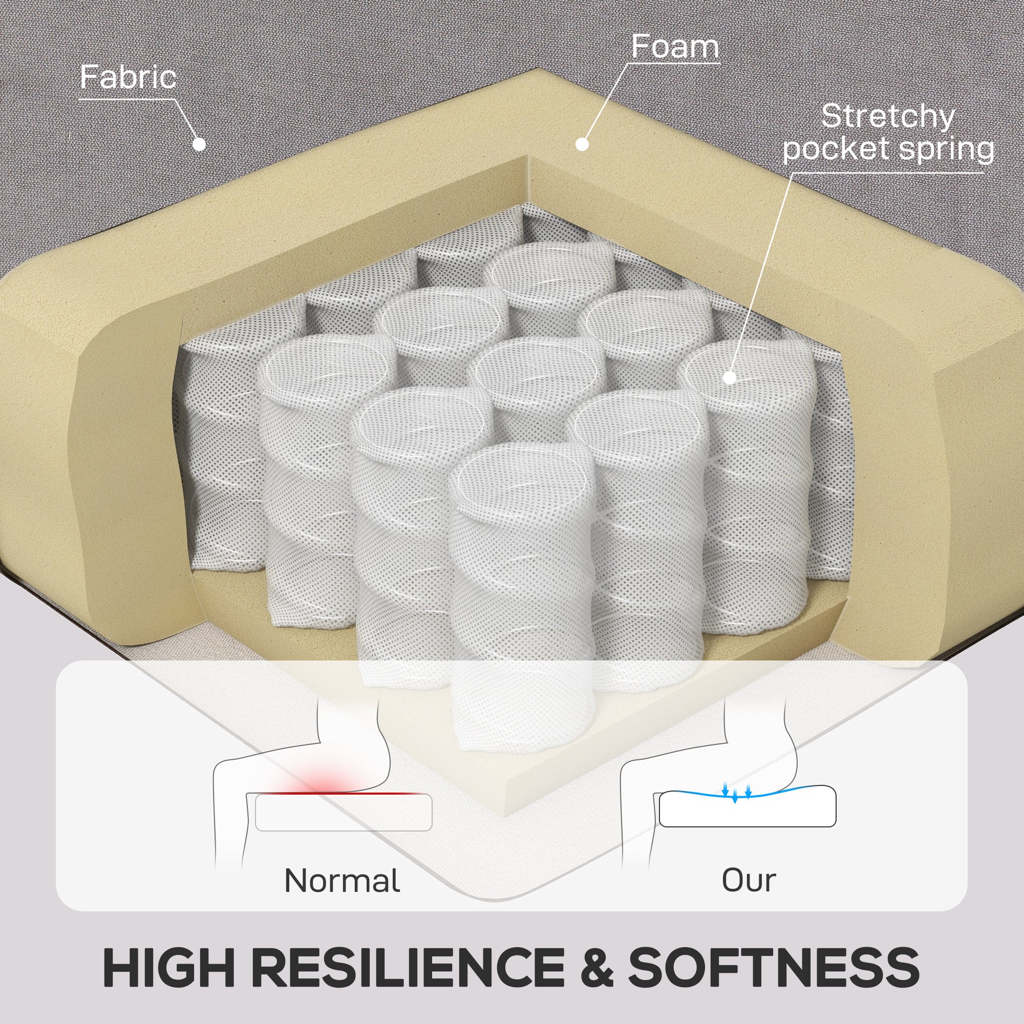 Retro Button Tufted Accent Armchair with Wooden Frame and Legs for Living Room, Bedroom, Grey