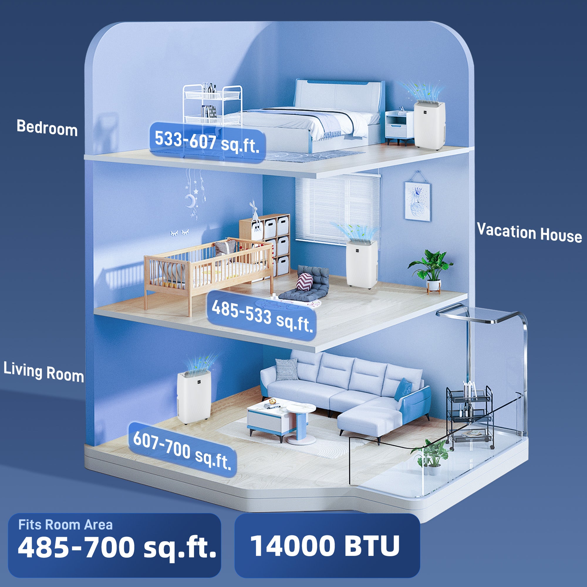 HOMCOM Portable Air Conditioner, 3-in-1 14000 BTU AC Unit with Cool, Dehumidifier, Fan, for Room up to 700 Sq. ft, 24H Timer On Off, 3 Speeds, Auto and Sleep Mode, Remote Control, Window Kit