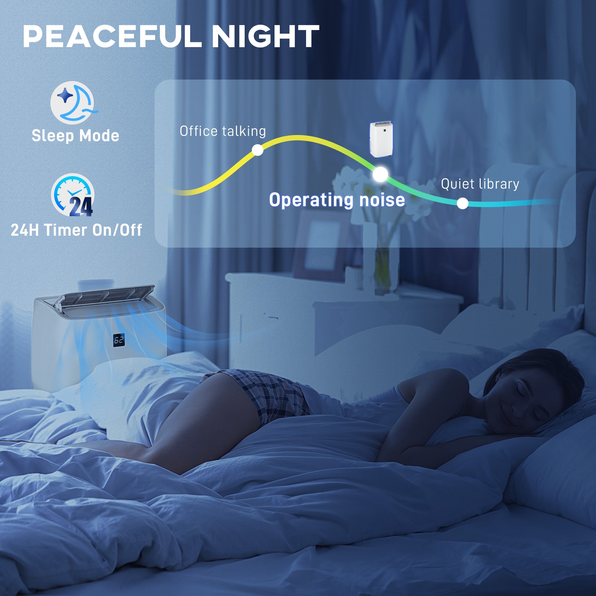 HOMCOM Portable Air Conditioner, 3-in-1 14000 BTU AC Unit with Cool, Dehumidifier, Fan, for Room up to 700 Sq. ft, 24H Timer On Off, 3 Speeds, Auto and Sleep Mode, Remote Control, Window Kit