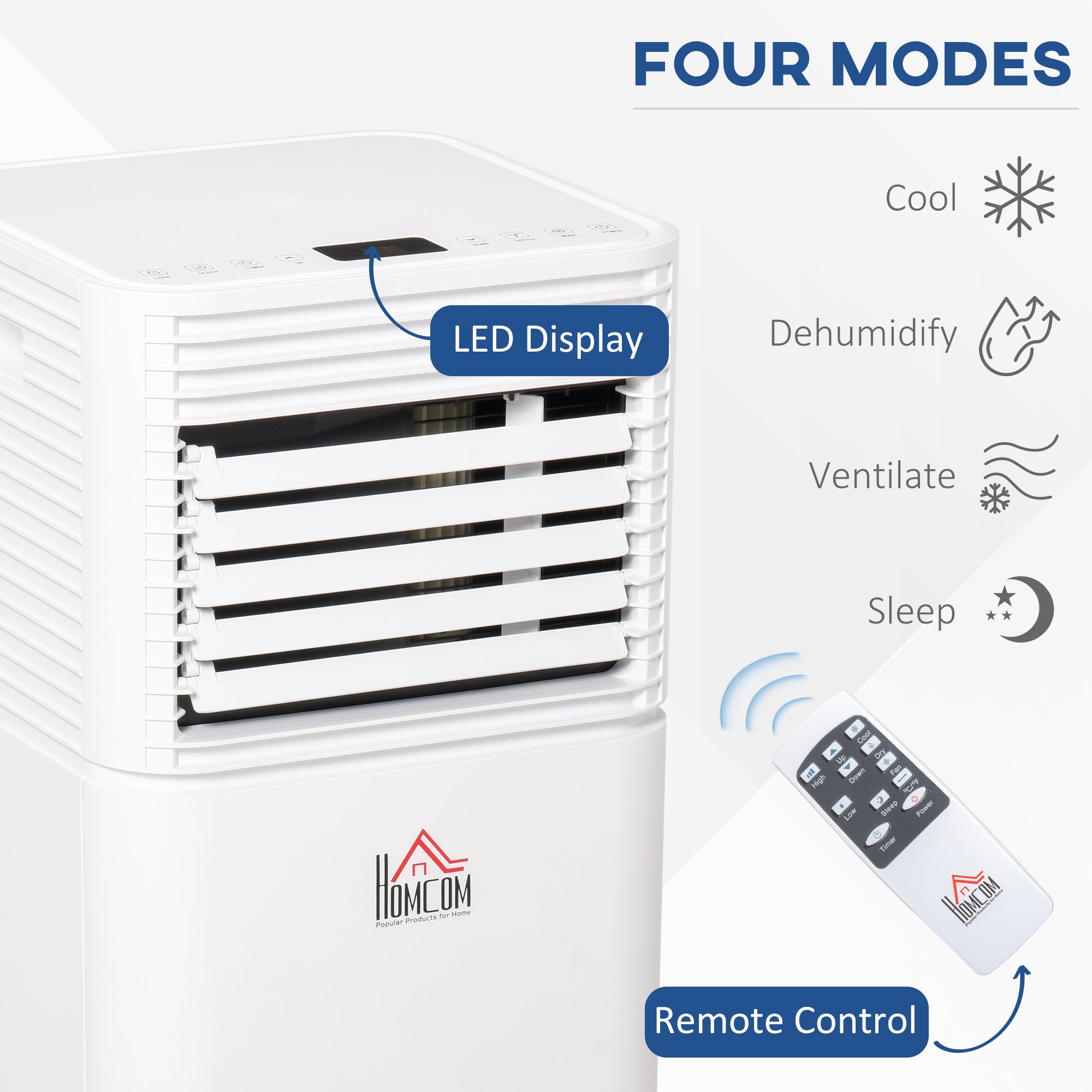 Portable Air Conditioner, 10,000 BTU Portable AC Unit with Dehumidifier & Fan, Sleep Modes, Remote Control, 24H Timer, Rooms up to 441 Sq. ft for Home, Office, White