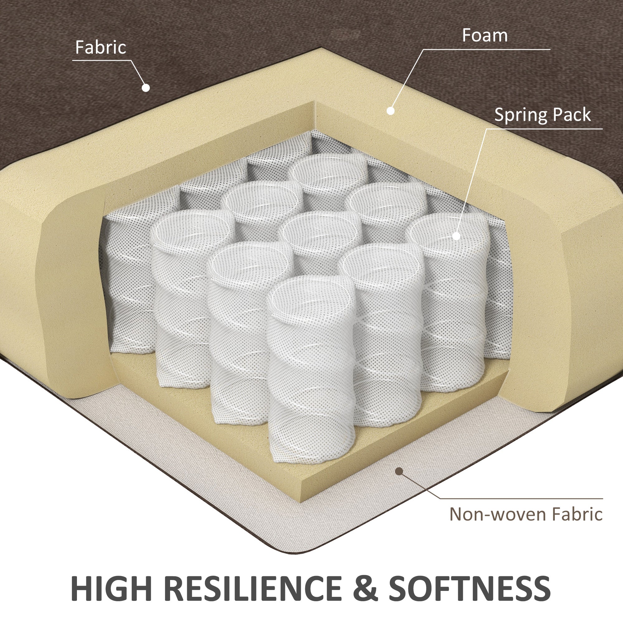 HOMCOM Power Lift Chair Recliner for Elderly, Velvet-touch Fabric Electric Riser and Recliner Chair for Living Room with Remote Control, Side Pockets, Cup Holders, Dark Brown