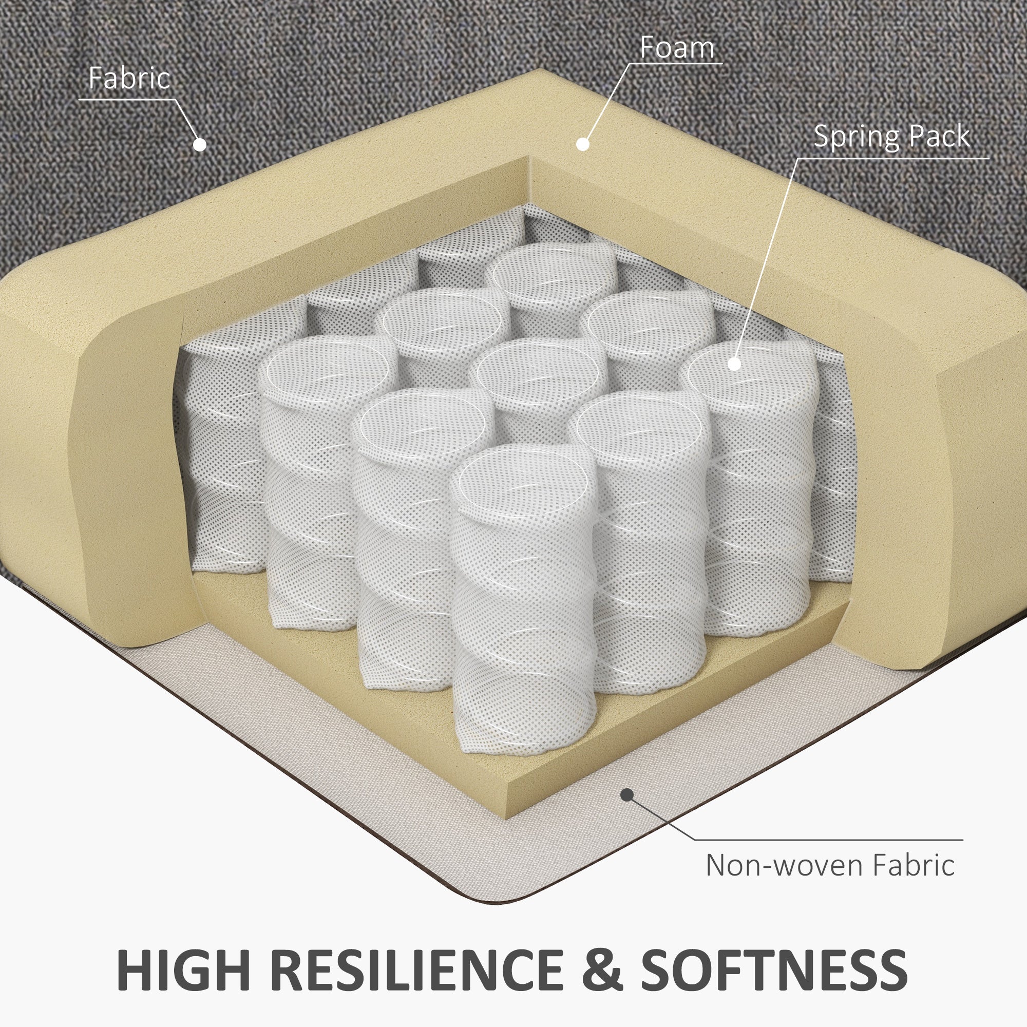 Mid-CenturyAccent Chair w/ High Wingback, Button-Tufted Fabric & Retro Wood Legs, Dark Gray - HOMCOM