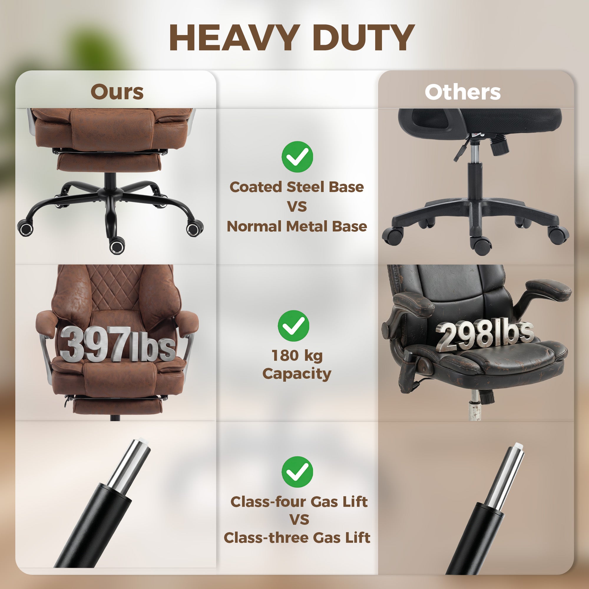 Executive Office Chair with Footrest, 180kg 400lb Big and Tall Leathaire Desk Chair with Wide Seat, Reclining Back, Lumbar Support, Built-in Headrest, Class 4 Gas Lift, Swivel Wheel, Brown