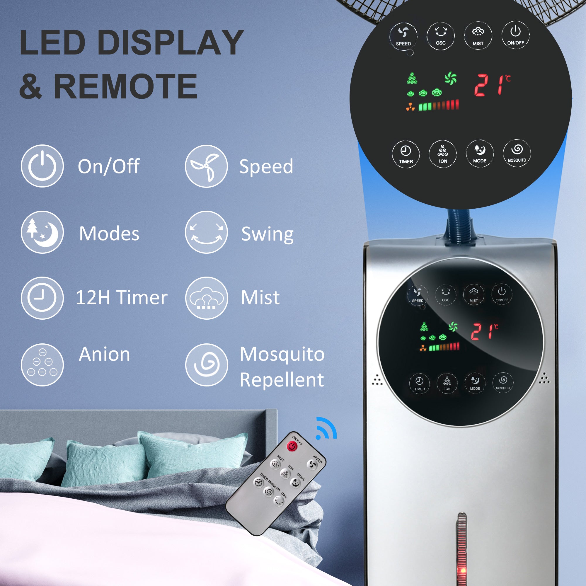 Pedestal Fan with Water Mist Spray, Spray Misting Fan with 70° Oscillation, Tilt Head, 3 Speeds, 3 Modes, Adjustable Mist, 3.1L Water Tank, Timer for Home, 135 cm