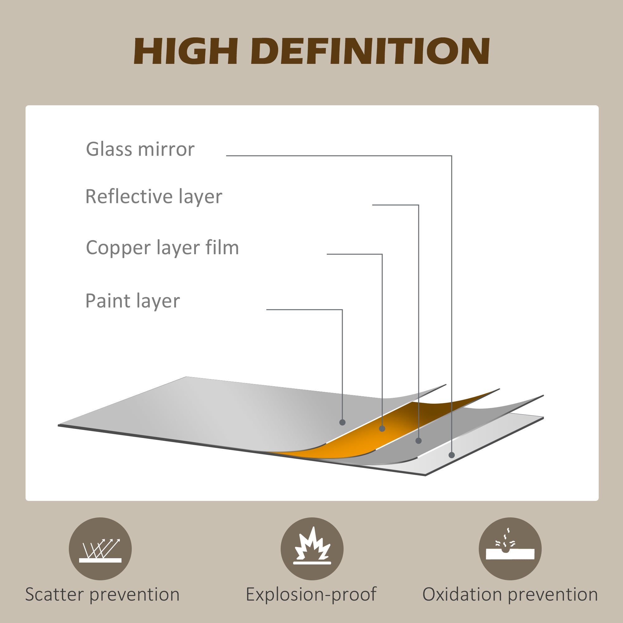 HOMCOM Modern Arched Wall Mirror, 110 x 62 cm Window Mirror for Living Room, Bedroom, Hallway, Black