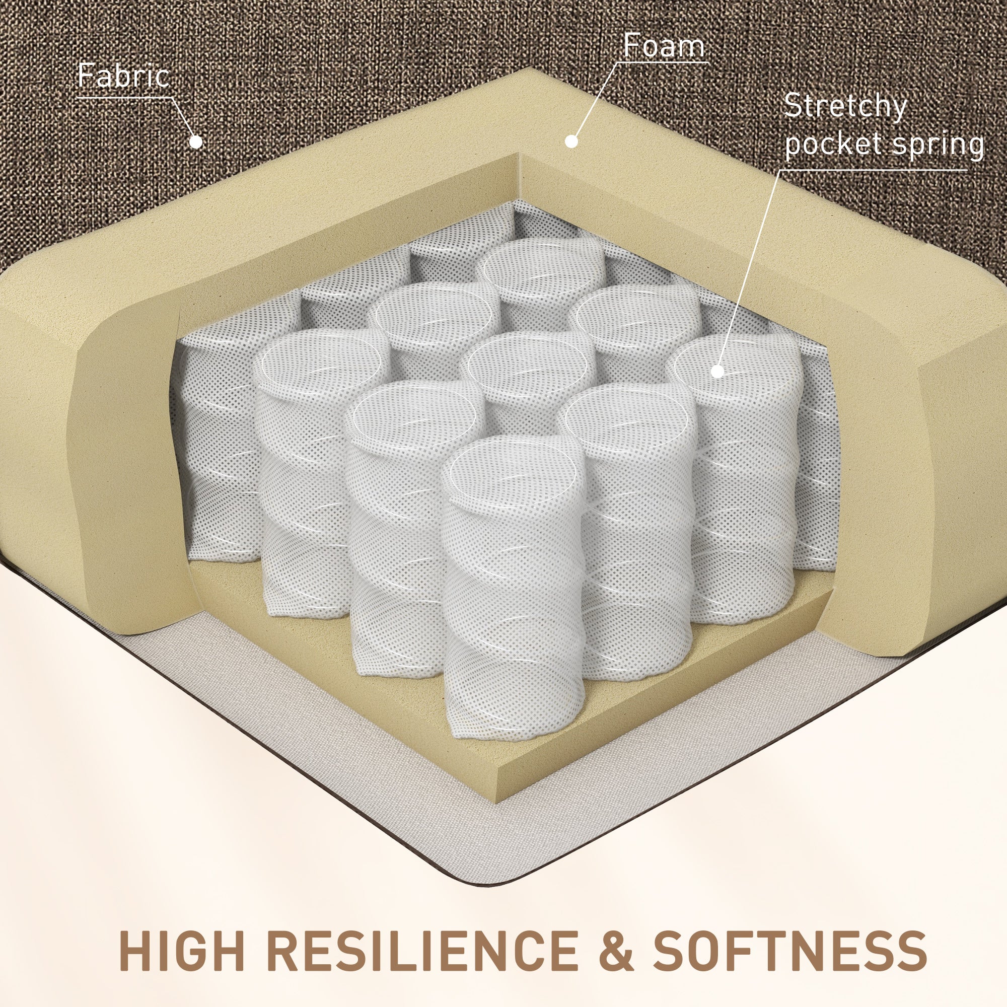 Heated Vibrating Massage Wingback Push Back Recliner Chair with Footrest, Brown