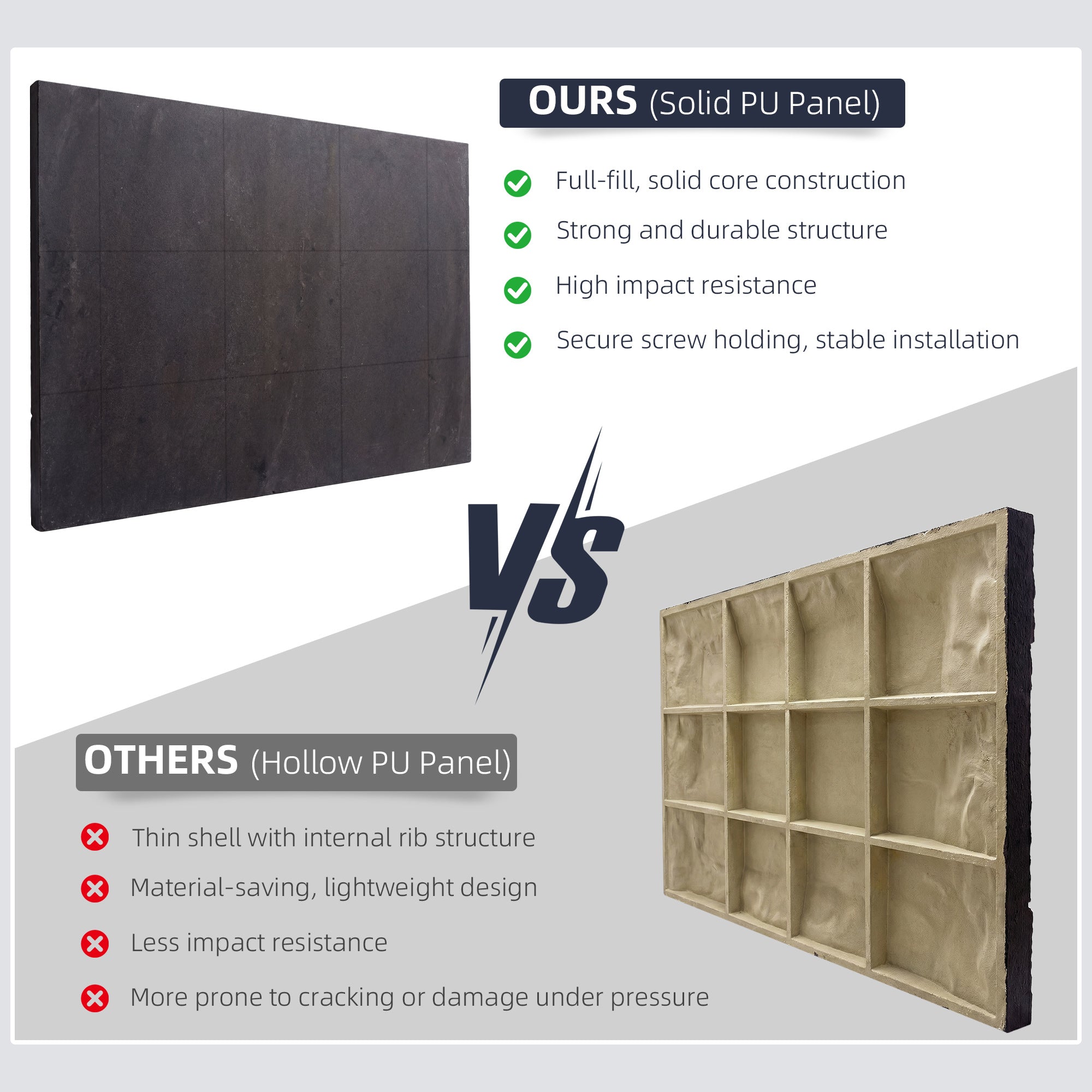 8-Pack 3D Faux Wood Wall Panels, Lightweight Polyurethane Panels for Interior and Exterior Accent Walls, Water-Resistant, 4' x 2', Cover 61.8 Sq.Ft., 0.6" Thick, Coffee