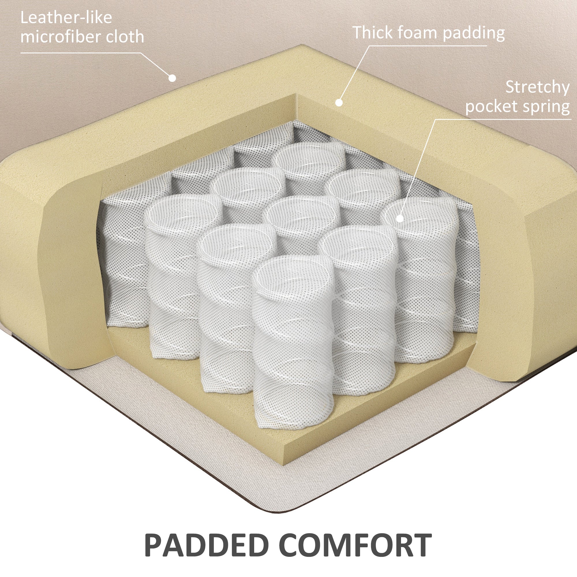 HOMCOM Riser and Recliner Chair for the Elderly, Electric Microfibre Upholstered Lift Chair with Vibration Massage and Heat, Quick Assembly, Remote Control, Cup Holders, Side Pockets, Beige