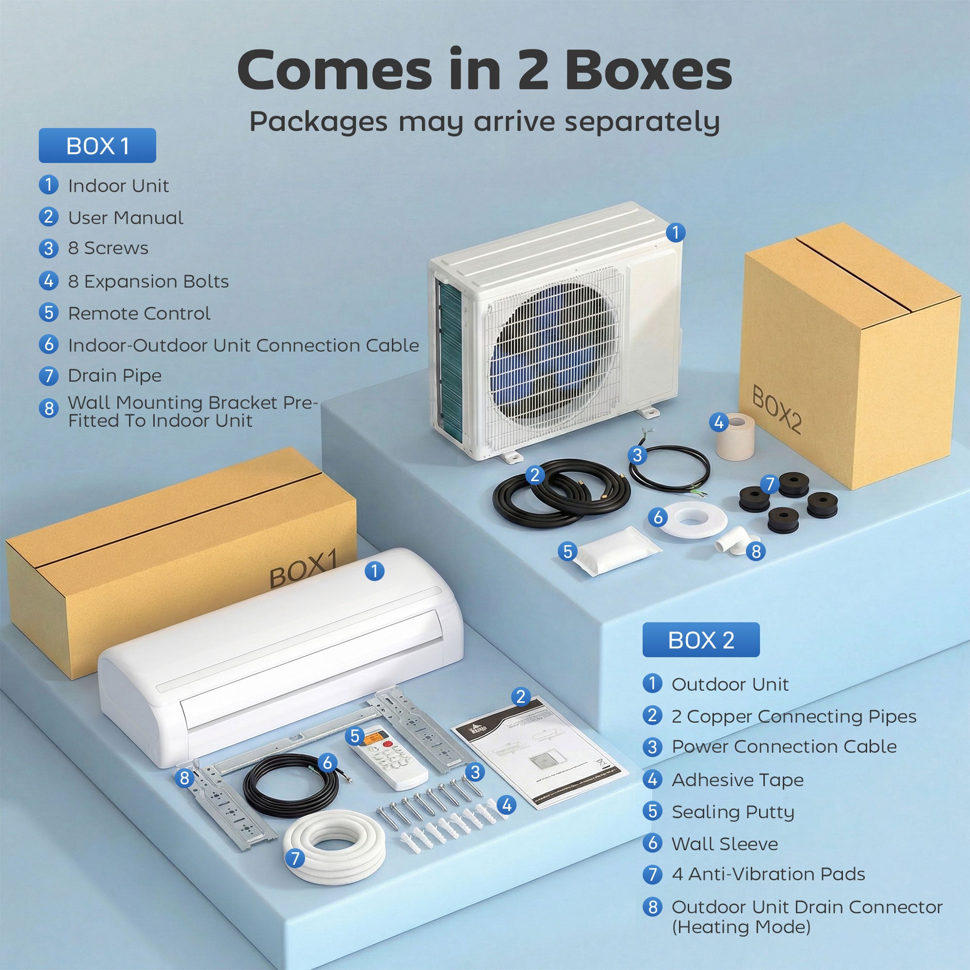 12000 BTU Mini Split Air Conditioner and Heat Pump, 22 SEER2 115V Energy Efficient Ductless Inverter AC Unit Cools up to 750 Sq.Ft, Complete Installation Kit