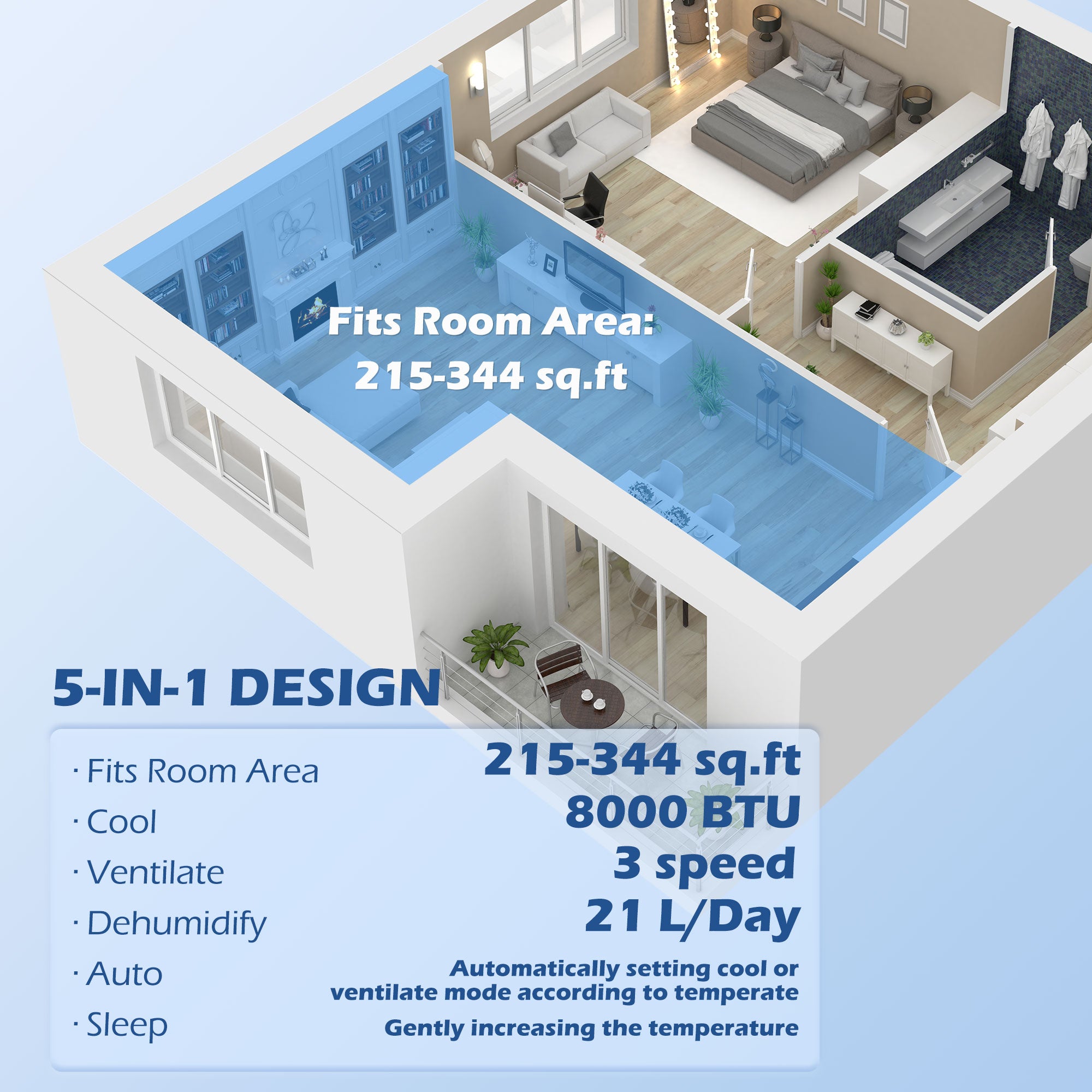 8,000 BTU Portable Air Conditioner, 345 Sq. Ft., Dehumidifier, Auto Sleep, 24H Timer, Black