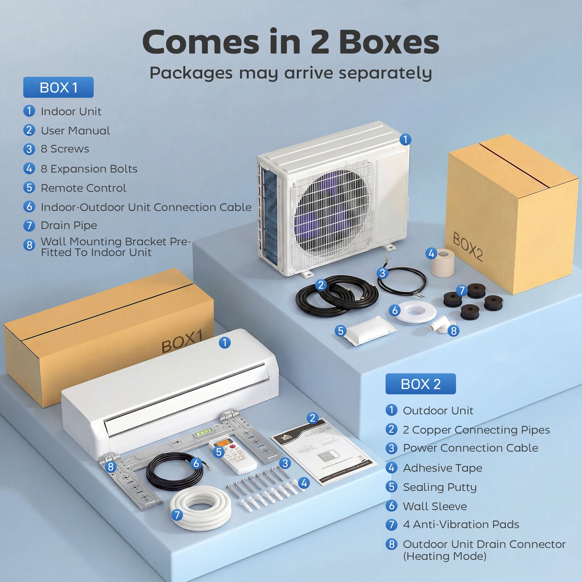18000 BTU Mini Split Air Conditioner, 22 SEER2 230V Wifi Enabled Inverter AC Unit & Ductless Heat Pump Cools up to 1250 Sq. Ft, with Installation Kit, Works with Alexa