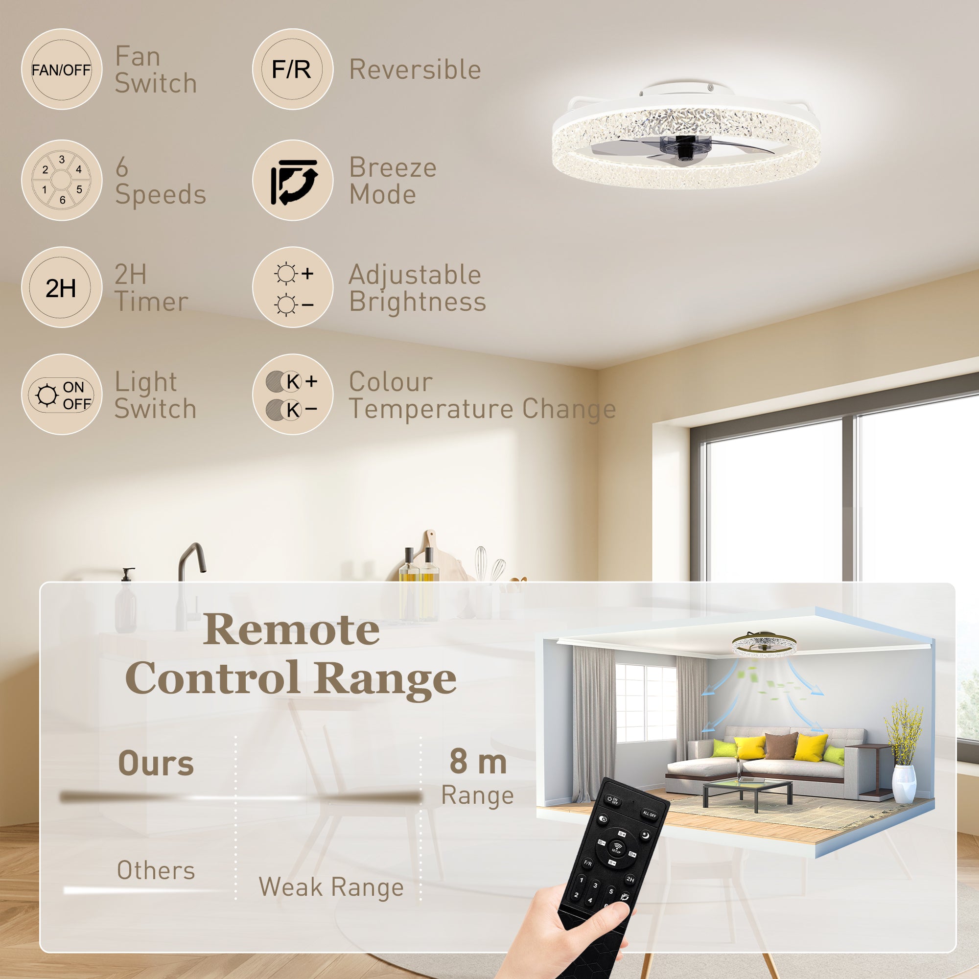 Ceiling Fans with Lights and Remote & App Control, 50 cm Modern LED Ceiling Fan Light with 3 Colour Temperatures, 6 Speed, Timer, Dimmable, Quiet Reversible DC Motor, for Bedroom, Study, White