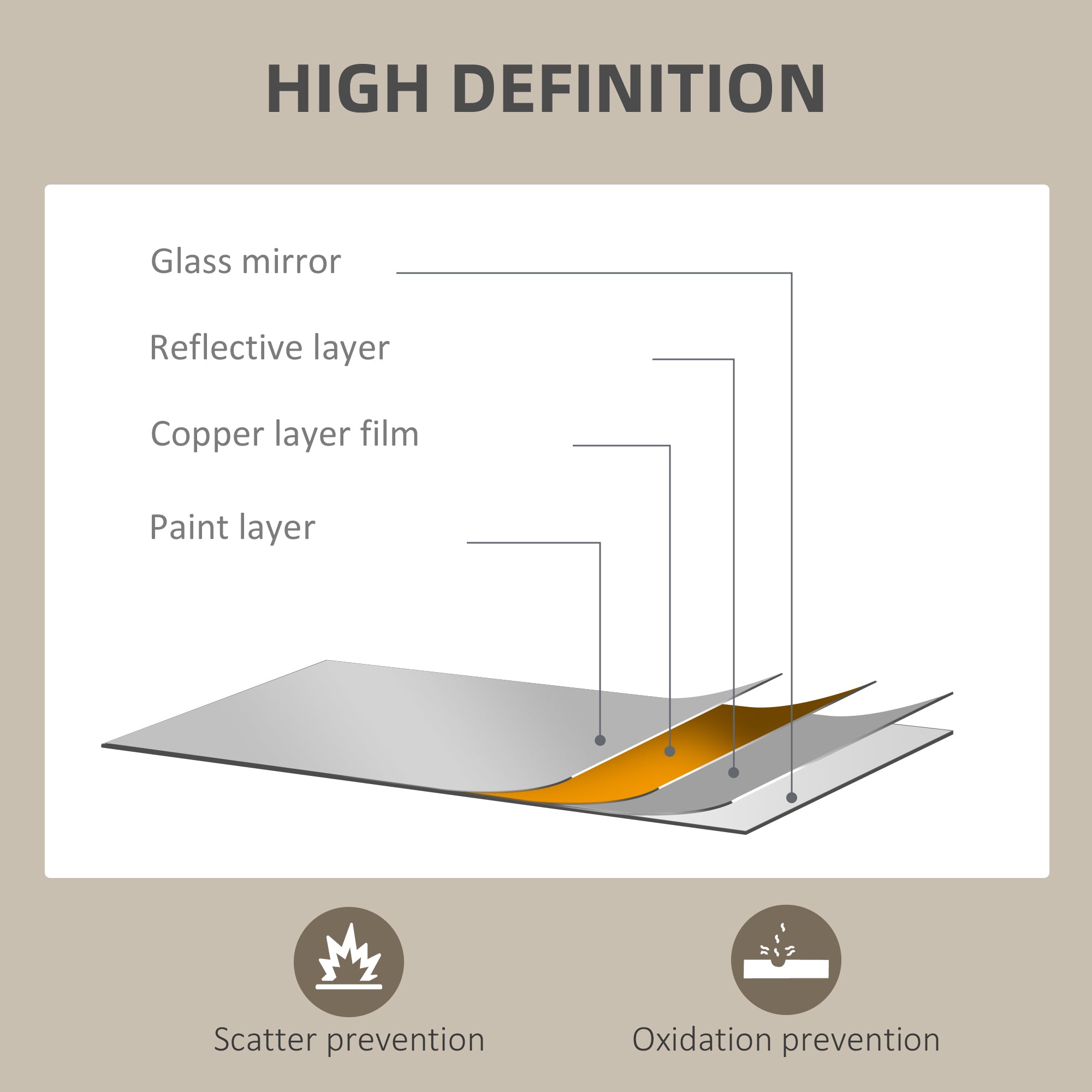 HOMCOM 24" x 36" Wall Mirror, Rectangular Bathroom Mirror for Living Room, Bedroom, Entryway, Home Decor, Hangs Horizontally and Vertically, Black