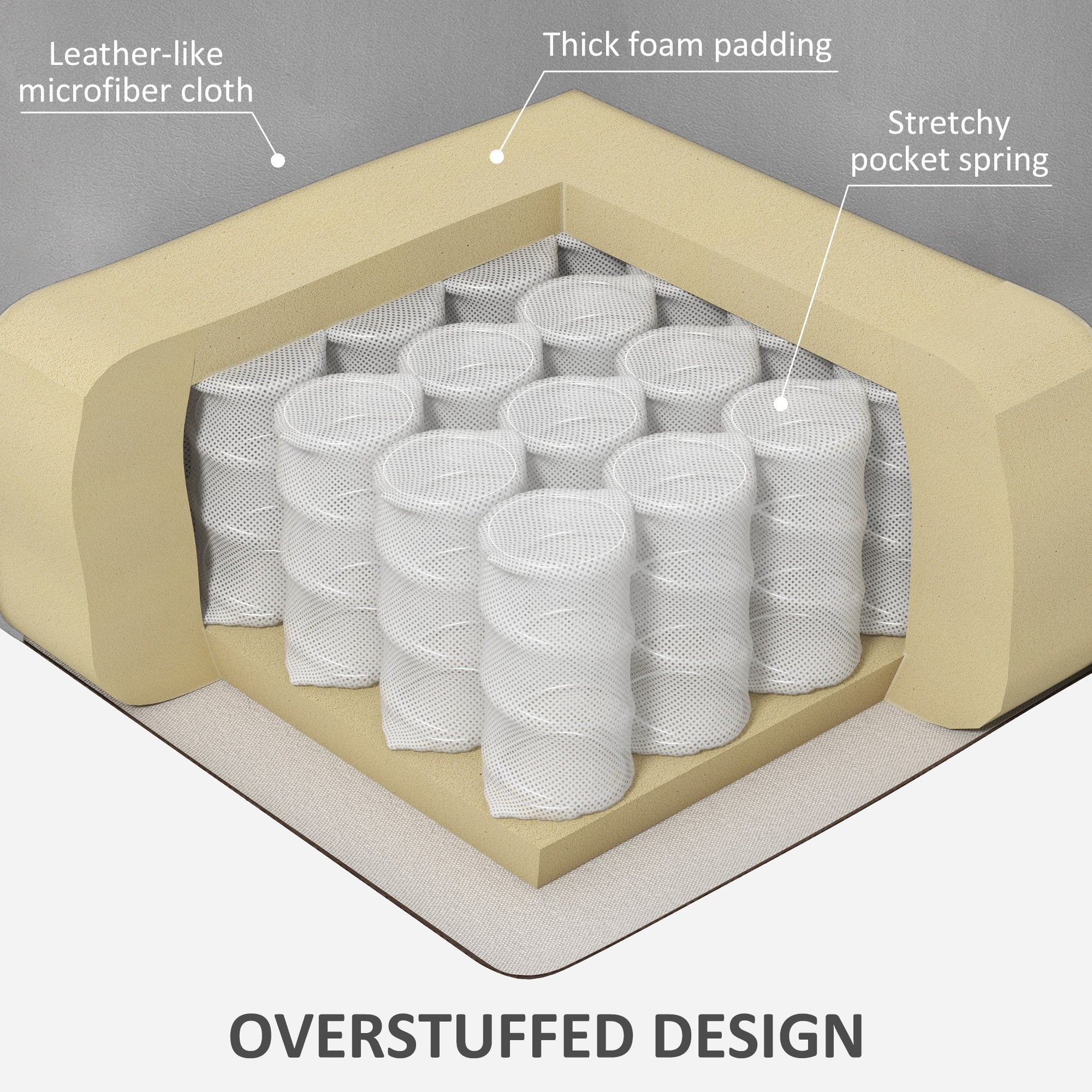 HOMCOM Riser and Recliner Chair for the Elderly, Quick Assembly, Lift Chair with Vibration Massage, Remote Control, Side Pockets, Pocket Spring, Cup Holder, Charcoal Grey