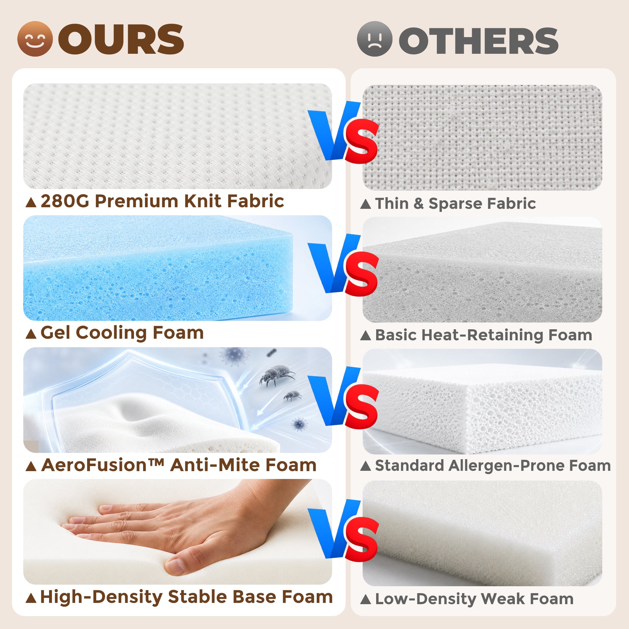Trifold Mattress, 6 Inch Memory Foam Foldable Mattress, Full Portable Folding Floor Bed with Washable Cover, Cooling Gel Topper for Guest, Camping, RV, Travel, Yoga, Made in USA, 75" x 54" x 6"