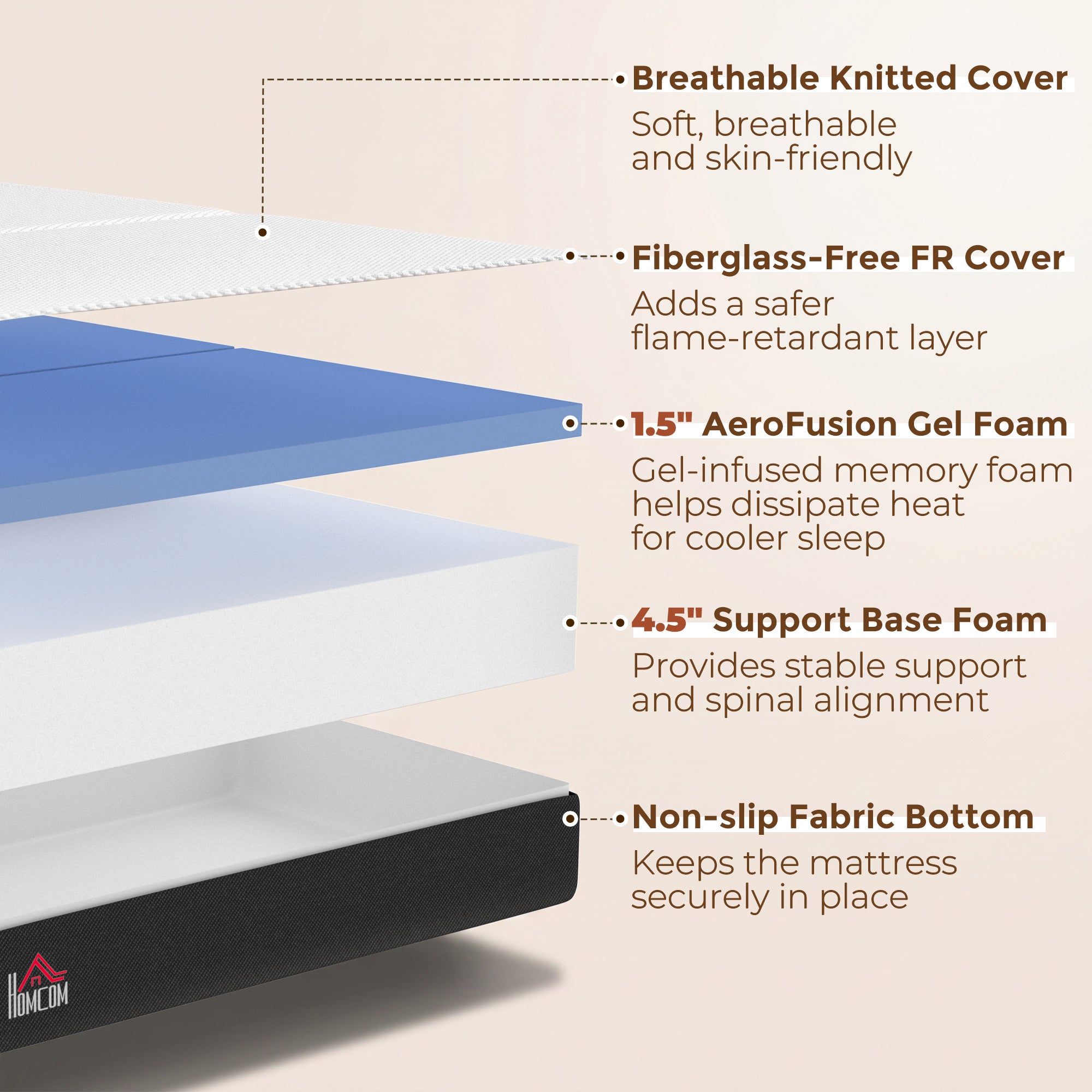 Trifold Mattress, 6 Inch Memory Foam Foldable Mattress, Full Portable Folding Floor Bed with Washable Cover, Cooling Gel Topper for Guest, Camping, RV, Travel, Yoga, Made in USA, 75" x 54" x 6"