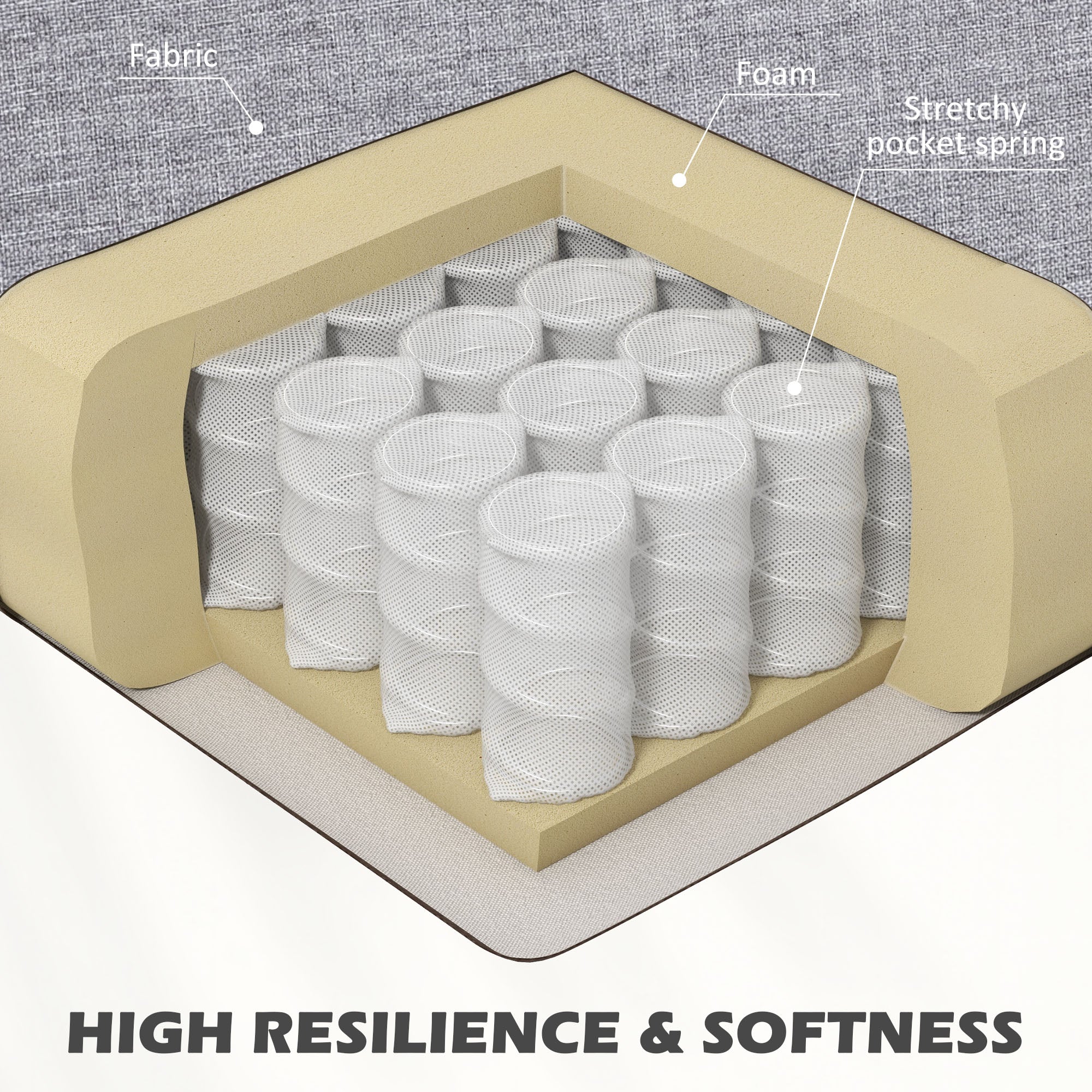 HOMCOM Modern Armchair with Rubber Wood Legs, Upholstered Accent Chair, Single Sofa for Living Room, Bedroom, Light Grey