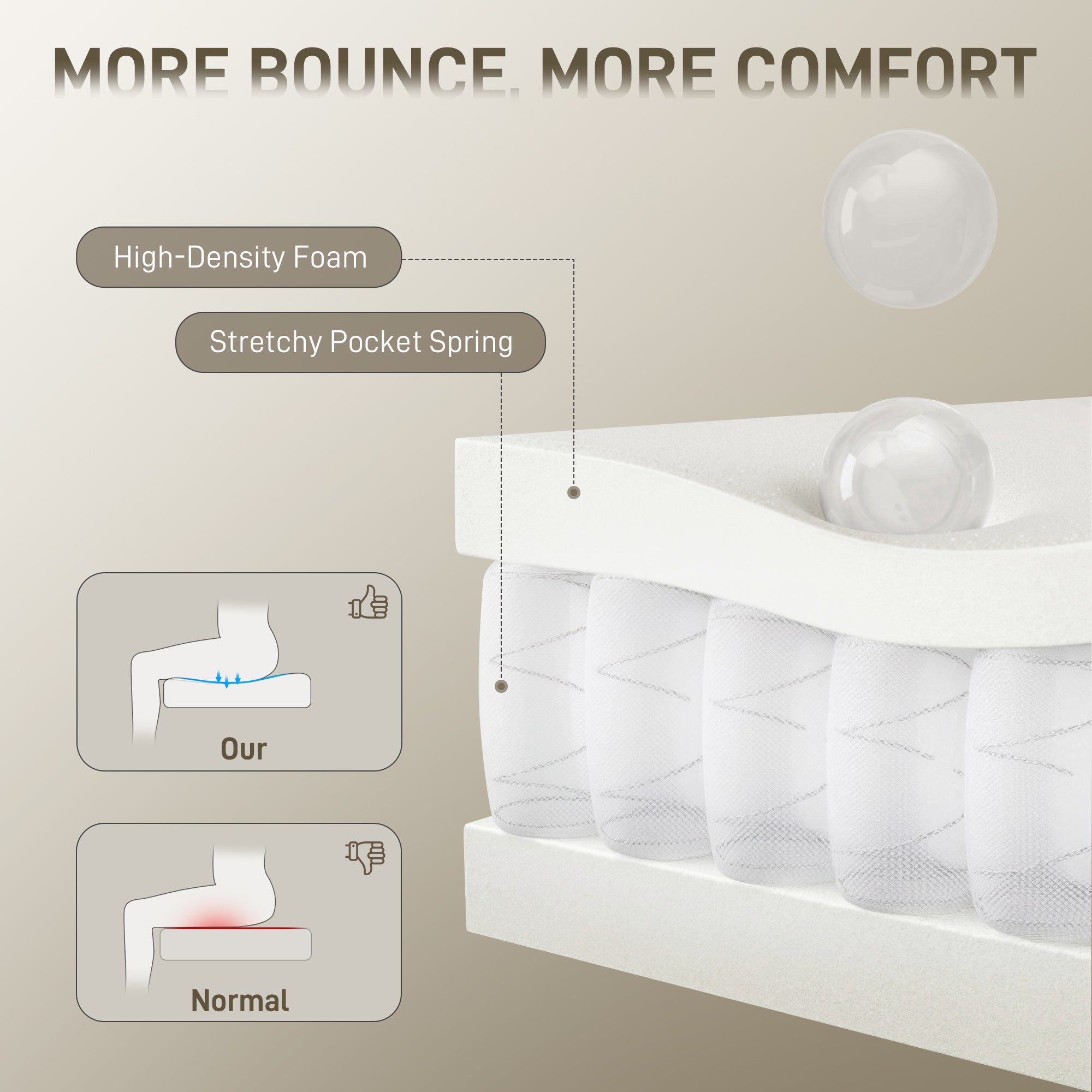 Big and Tall Office Chair 180kg, Executive PU Leather Desk Chair with Spring Cushion, Wide Seat, High Back, Adjustable Height, Swivel Wheels, Built-in Headrest, Tilt Function, Black