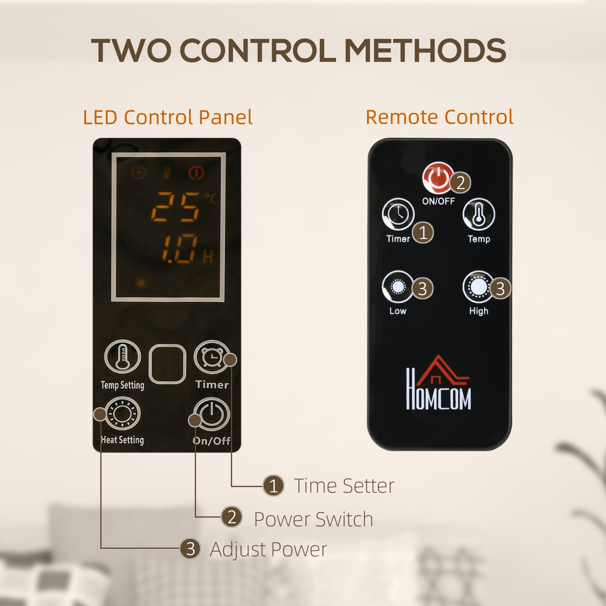 HOMCOM Mica Electric Space Heater, Portable Heater for Home with 2 Heat Settings, Living Room, Study, Garage, Adjustable Temperature 18-30°C, 1000W/2000W, White
