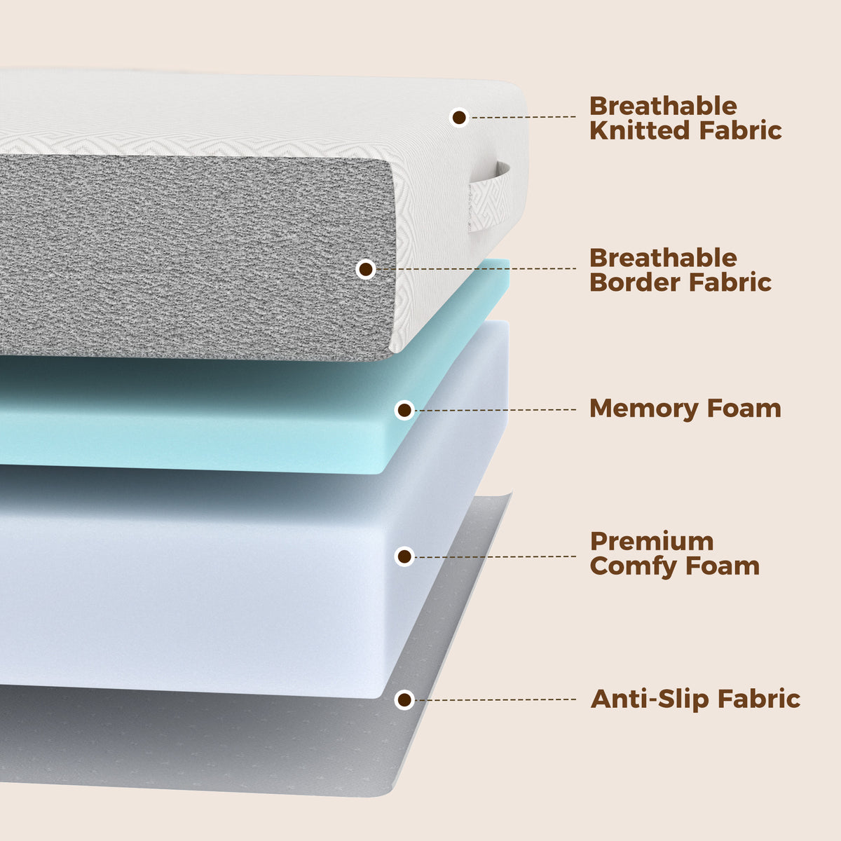 Foldable Mattress Twin Size, 6 Inch Tri Fold Memory Foam Mattress with Washable Cover & Non-Slip Bottom, Portable Floor Bed for RV, Guest, Travel, Camping, 75" x 38" x6"