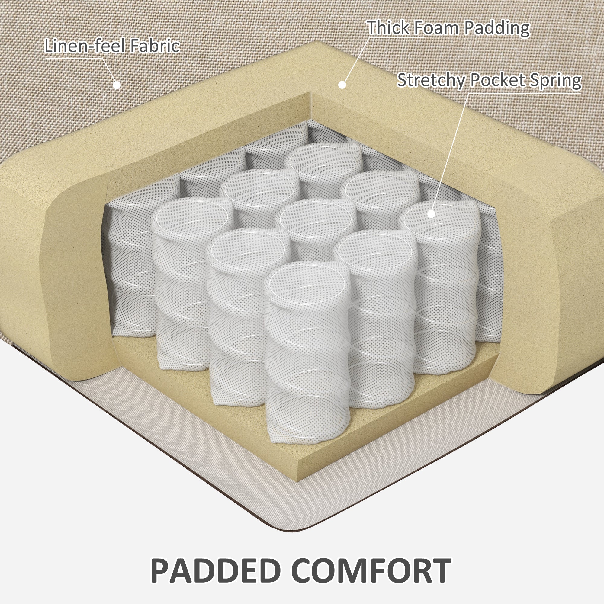 Electric Power Lift Chair with 135° Recline & Remote Control for Elderly Comfort, Beige