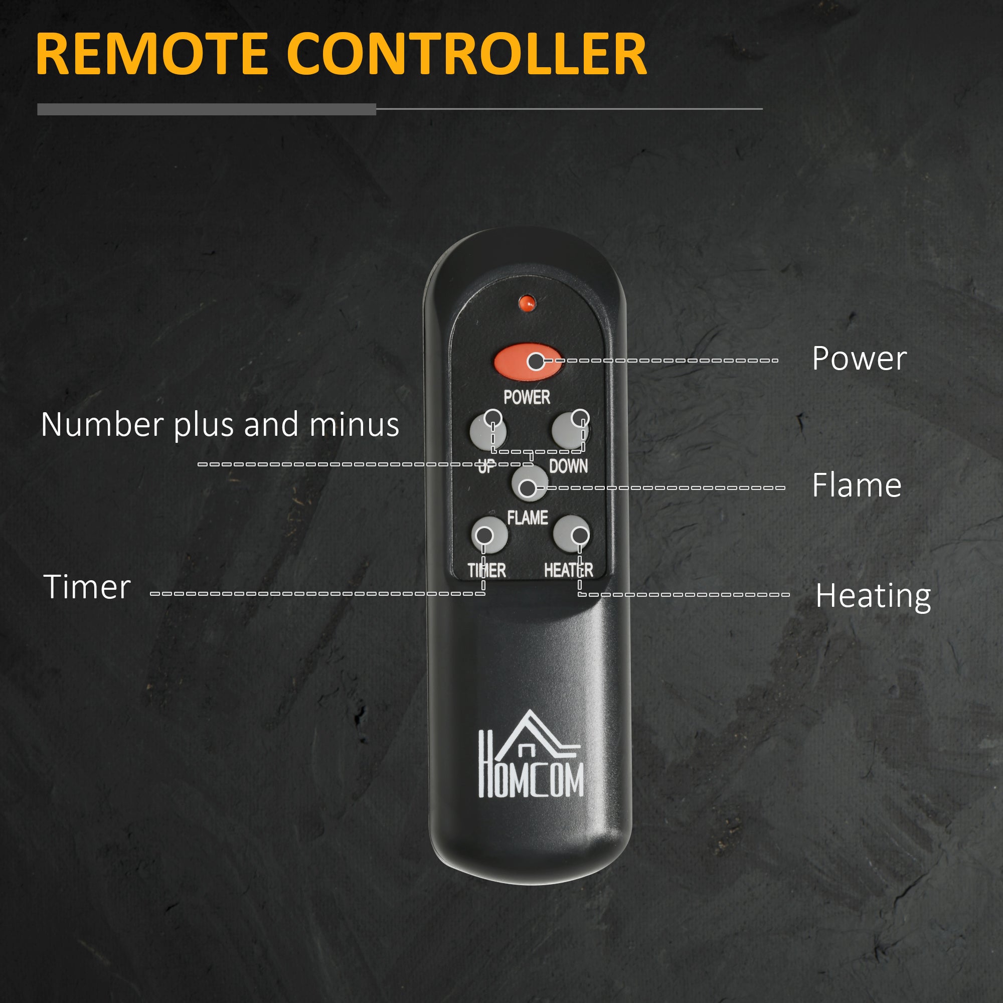 31" Electric Fireplace with Dimmable Flame Effect and Mantel, Freestanding Space Heater with Log Hearth and Remote Control, 1400W, White