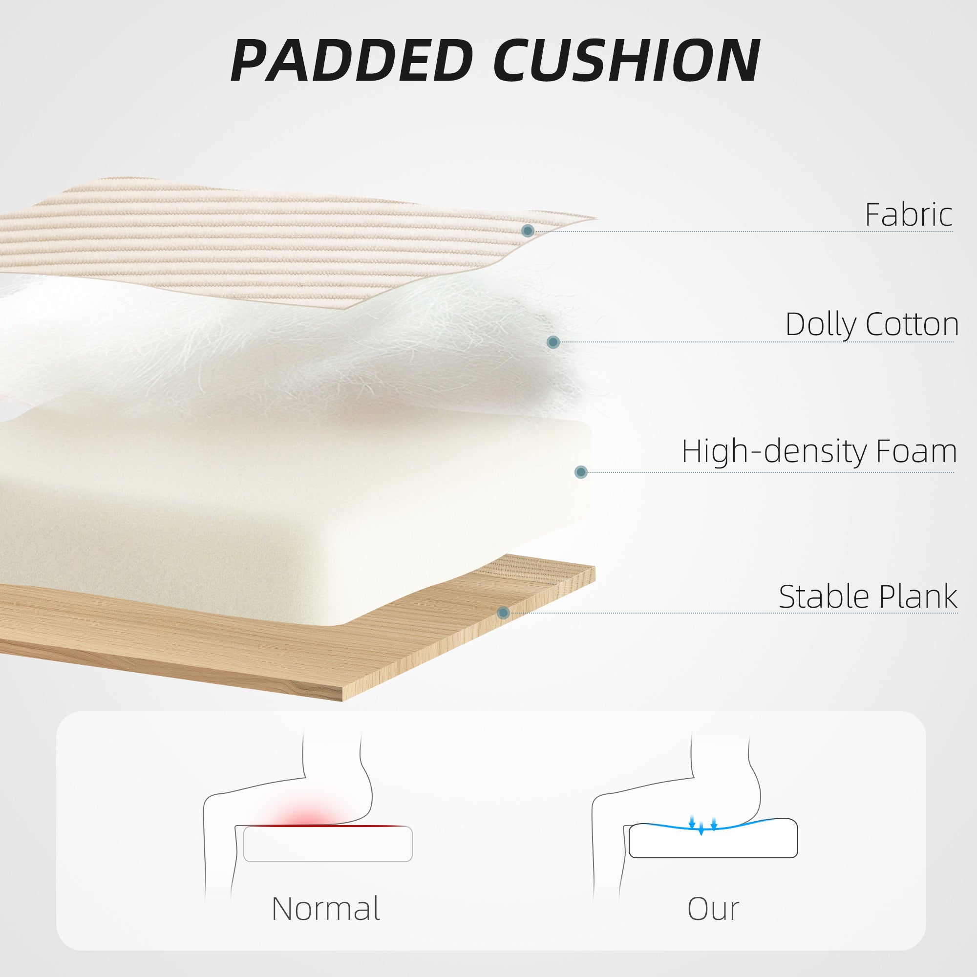 HOMCOM Large Overstuffed Office Chair with Lumbar Support, High Back Reclining Executive Corduroy Computer Desk Chair with Footrest, Swivel Wheels, Gray