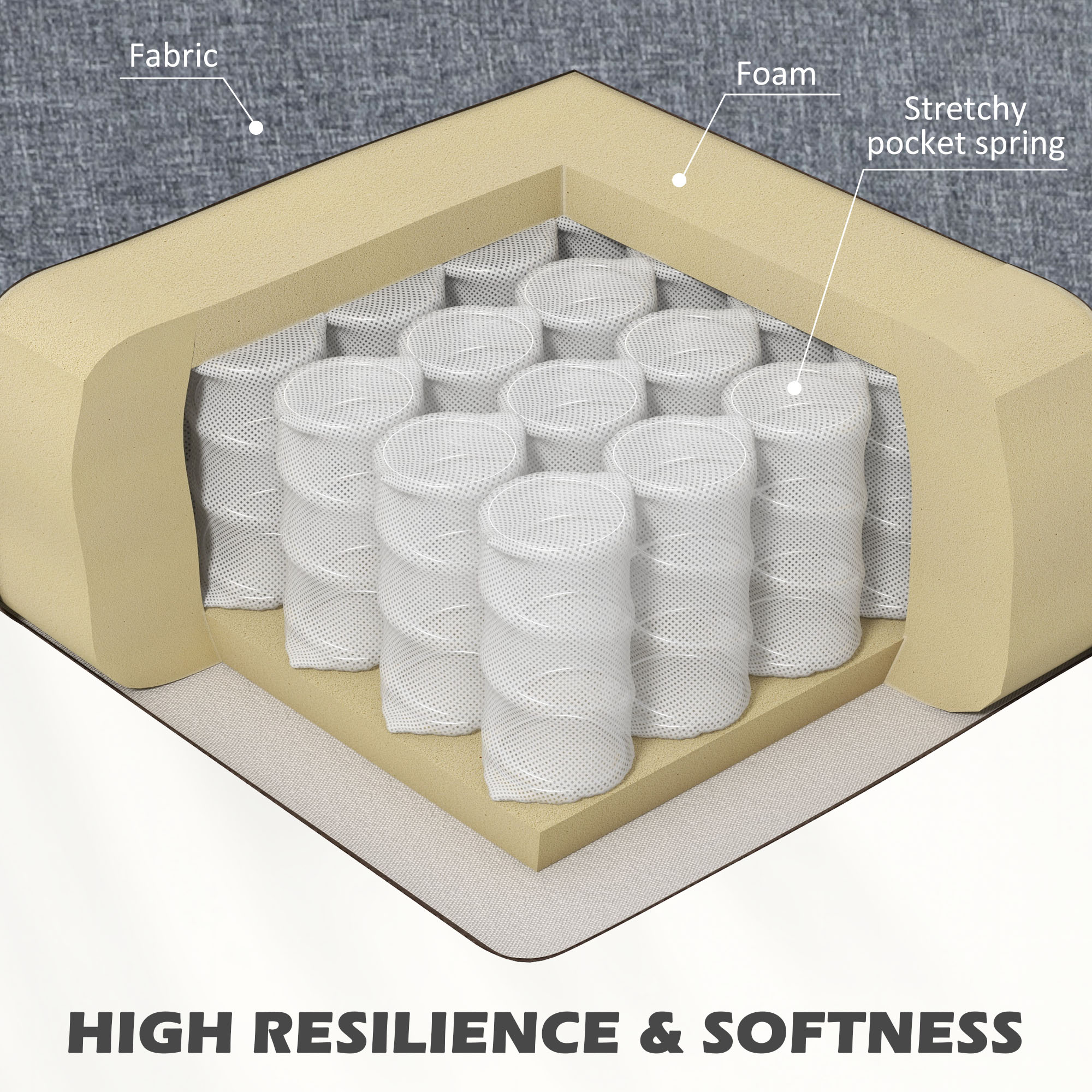 HOMCOM Modern Armchair with Rubber Wood Legs, Upholstered Accent Chair, Single Sofa for Living Room, Bedroom, Grey