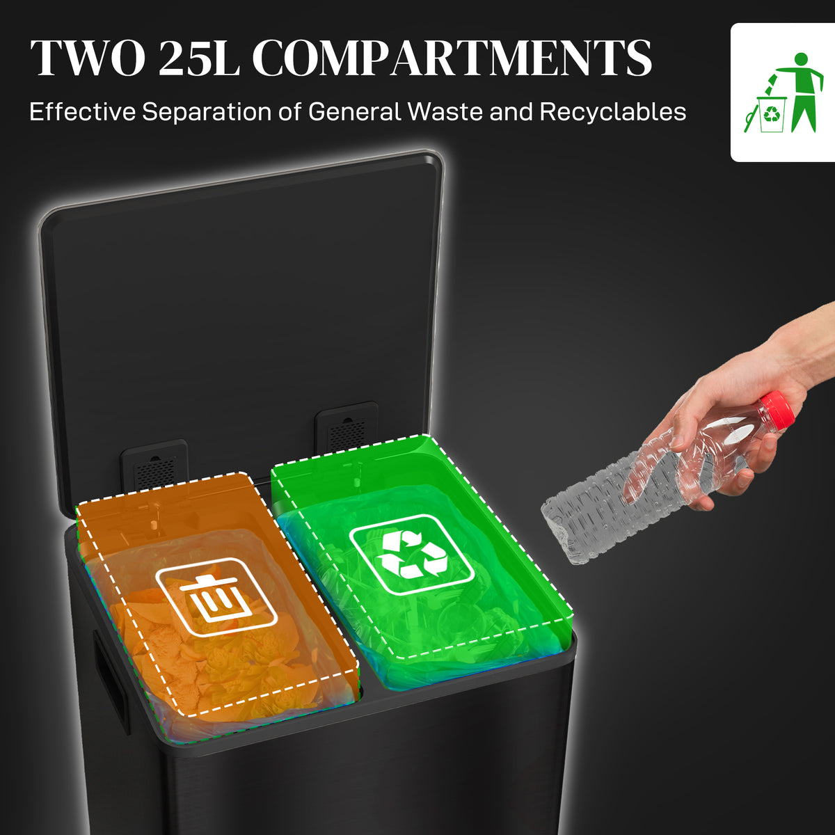 2 x 6.6 Gallon Dual Trash Can, Soft-Close Lid Stainless Steel Double Garbage Bin with Removable Inner Buckets and Handles for Kitchen, Office, Bathroom, Black