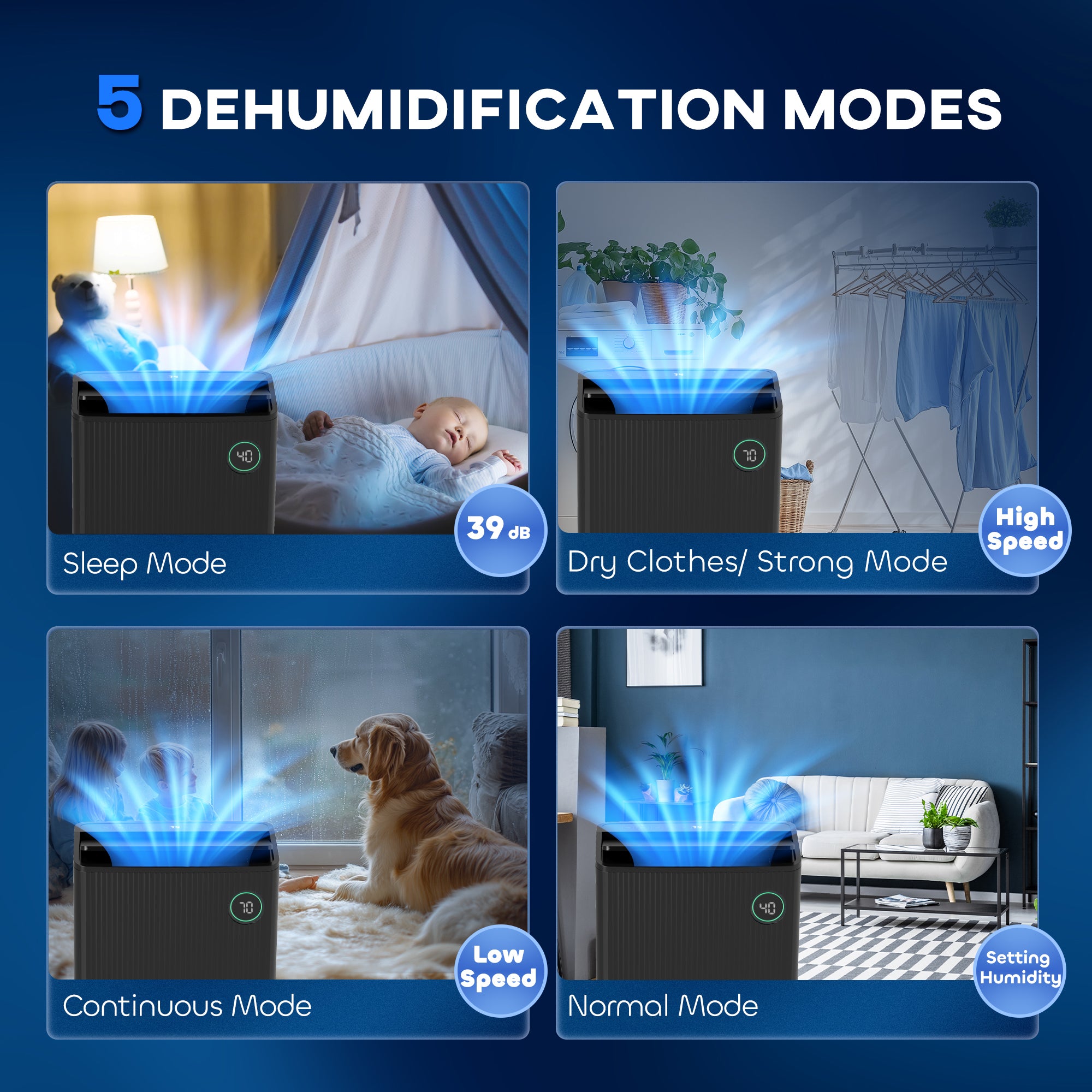 HOMCOM 16L/Day Dehumidifier with Air Purifier and HEPA Filter, UVC, Ioniser, 5.5L Water Tank, 24H Timer, for Home Damp, Condensation, Mould and Laundry Drying, Black