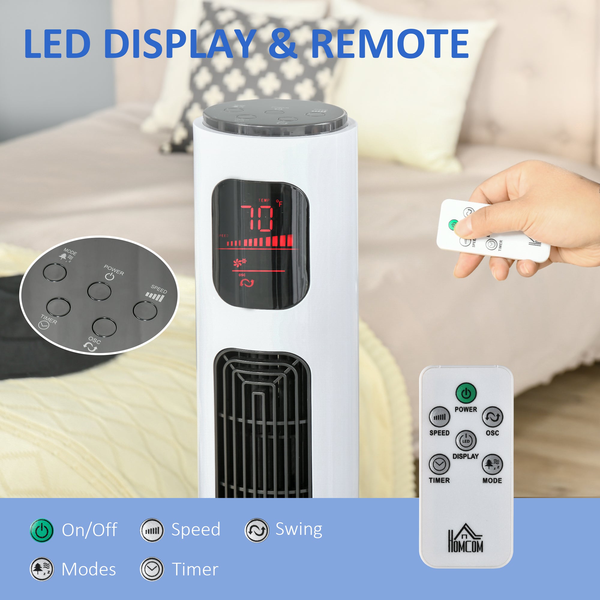 46'' Tower Fan for Bedroom, 70° Oscillating Bladeless Standing Fan with 3 Speeds, 3 Modes, 12H Timer, LED Display, Remote Controller, White