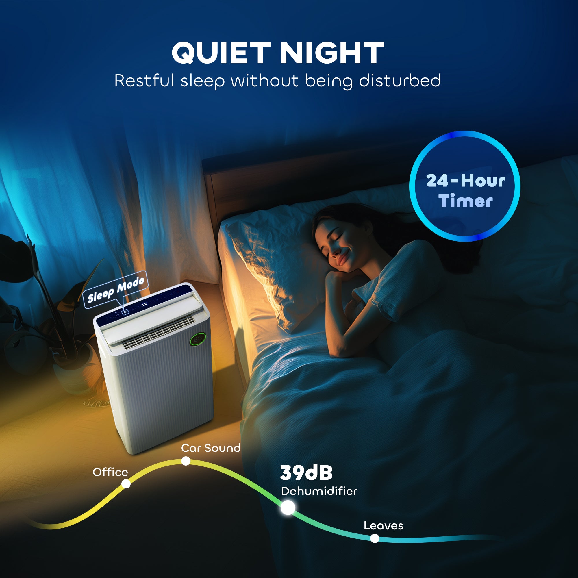 HOMCOM 16L/Day Dehumidifier with Air Purifier and HEPA Filter, UVC, Ioniser, 5.5L Water Tank, 24H Timer, for Home Damp, Condensation, Mould and Laundry Drying, White