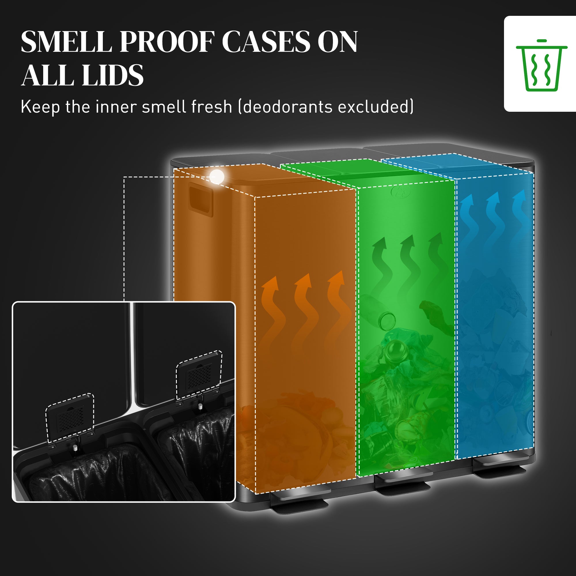 HOMCOM 45L Kitchen Bin, Stainless Steel Pedal Bin with 3 Compartments, Soft Close Lid, Removable Inner Buckets, Fingerprint-Proof for Recycling and Waste, 3 x 15L, Black