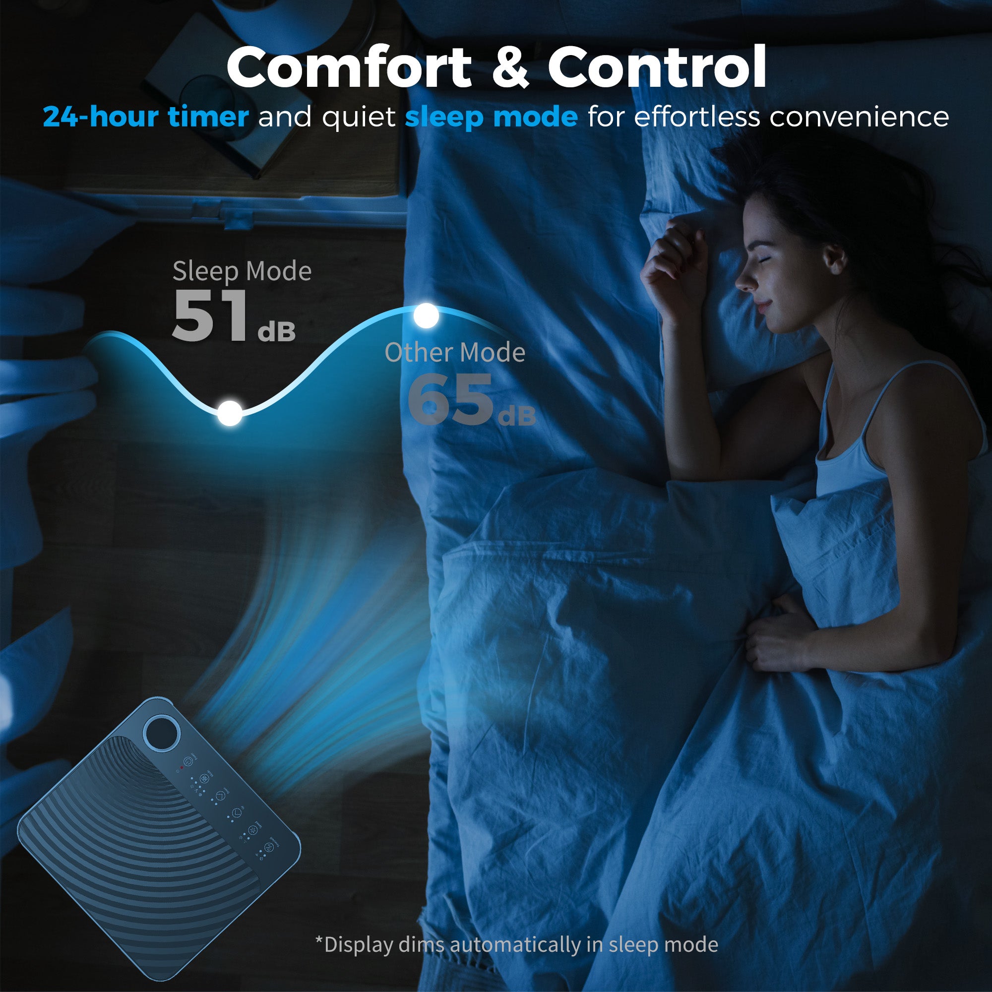 Portable Air Conditioner 7000 BTU, 4-in-1 Air Conditioning Unit with Cool, Dehumidifier, Fan, Sleep Mode, WiFi Voice Remote Control, 24H Timer, 2 Speeds, Window Kit, for Room up to 26 m²