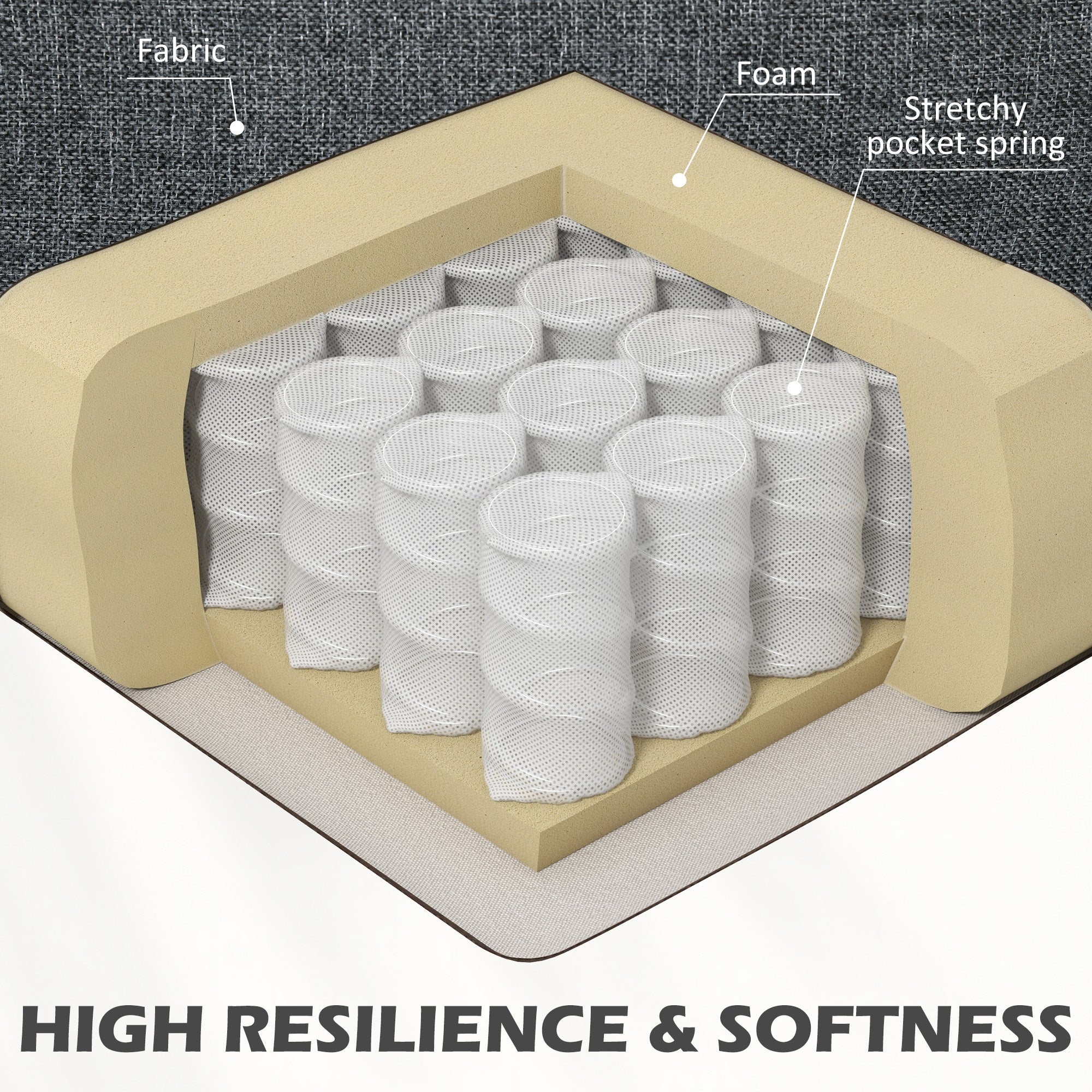 Mid Century Modern Loveseat Sofa, 2 Seater Small Couch with Nailhead Trim, Charcoal Gray