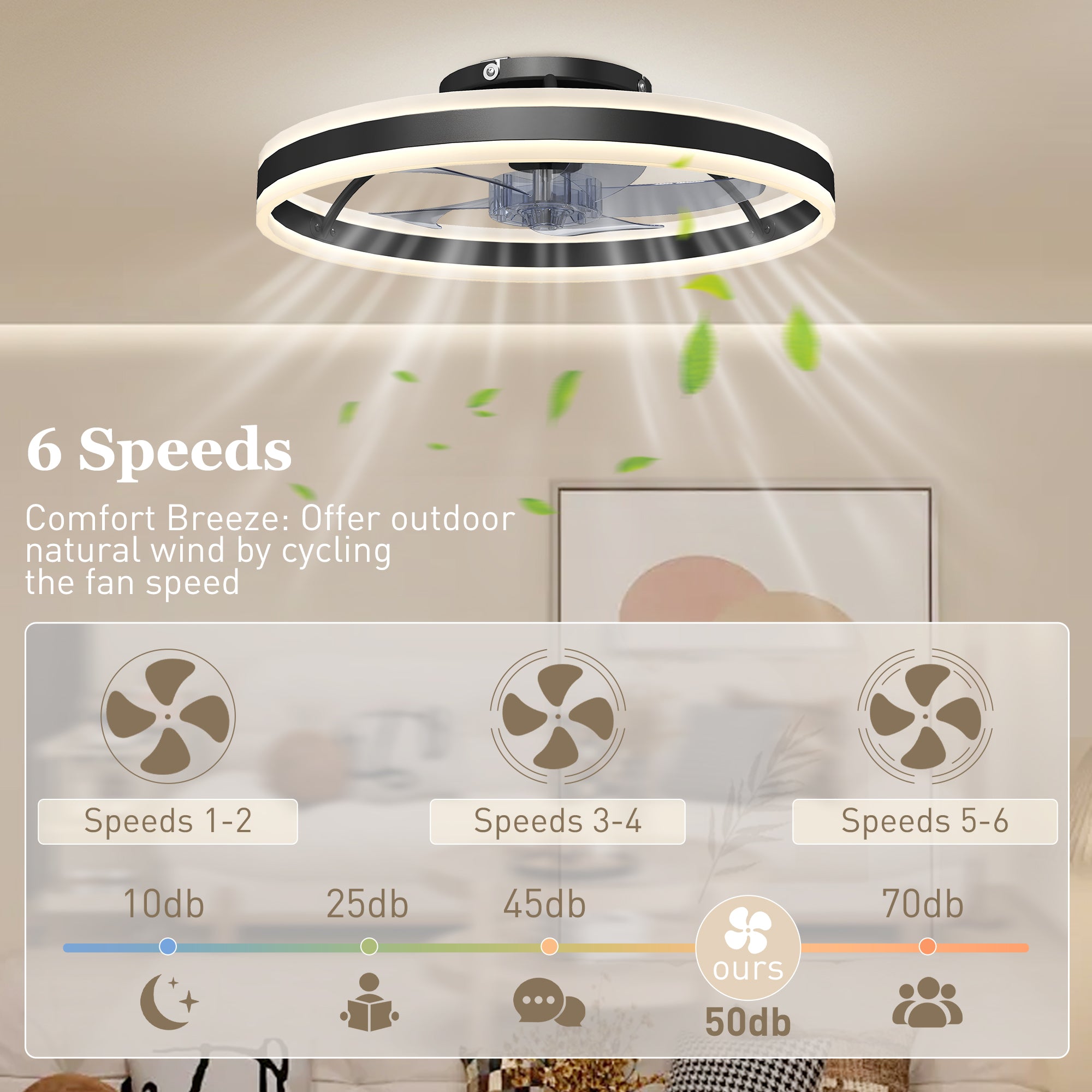 Ceiling Fans with Lights and Remote & App Control, 50 cm Modern LED Ceiling Fan Light with 3 Colour Temperatures, 6 Speed, Dimmable, Timer Quiet Reversible DC Motor, for Bedroom, Study, Black