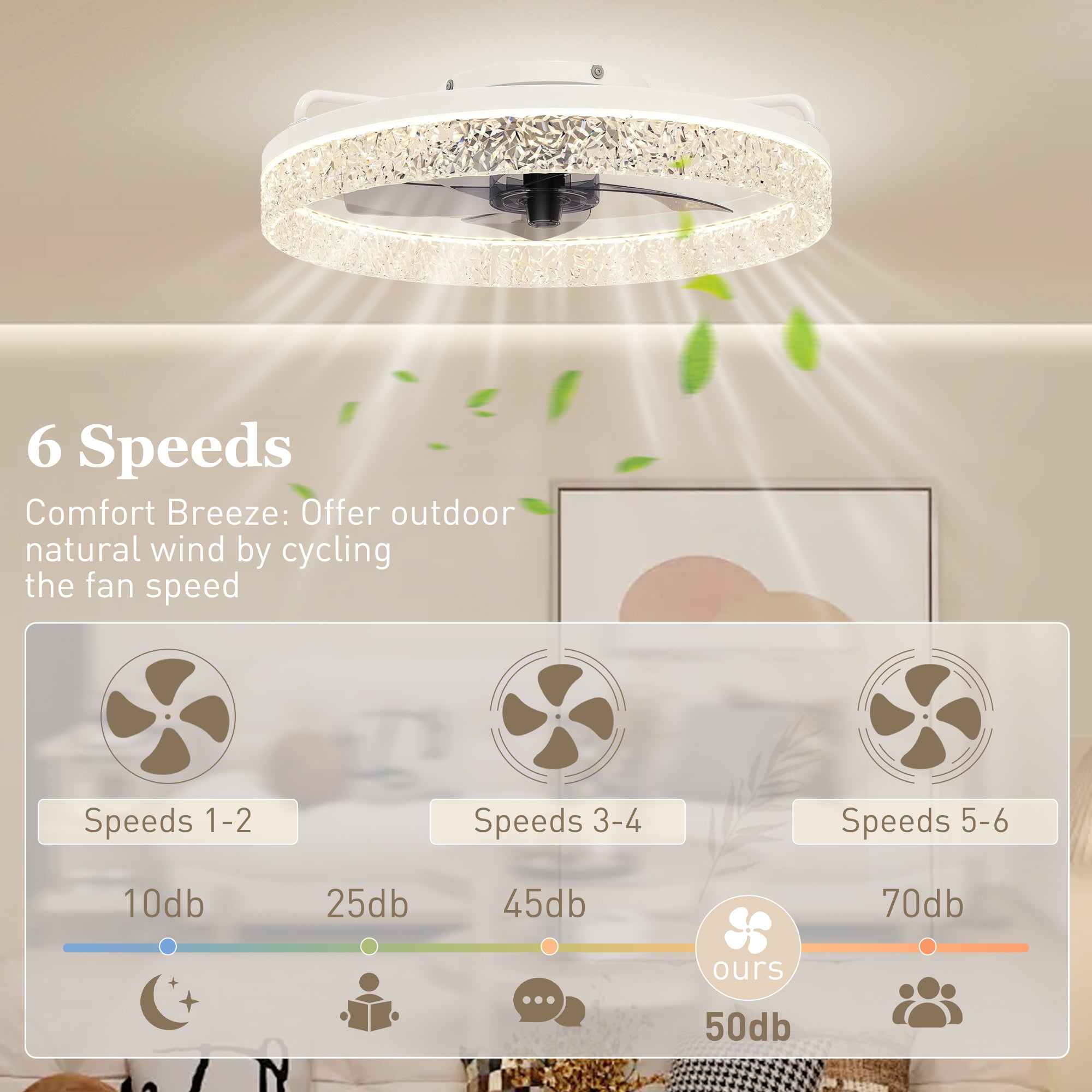 Ceiling Fans with Lights and Remote & App Control, 50 cm Modern LED Ceiling Fan Light with 3 Colour Temperatures, 6 Speed, Timer, Dimmable, Quiet Reversible DC Motor, for Bedroom, Study, White