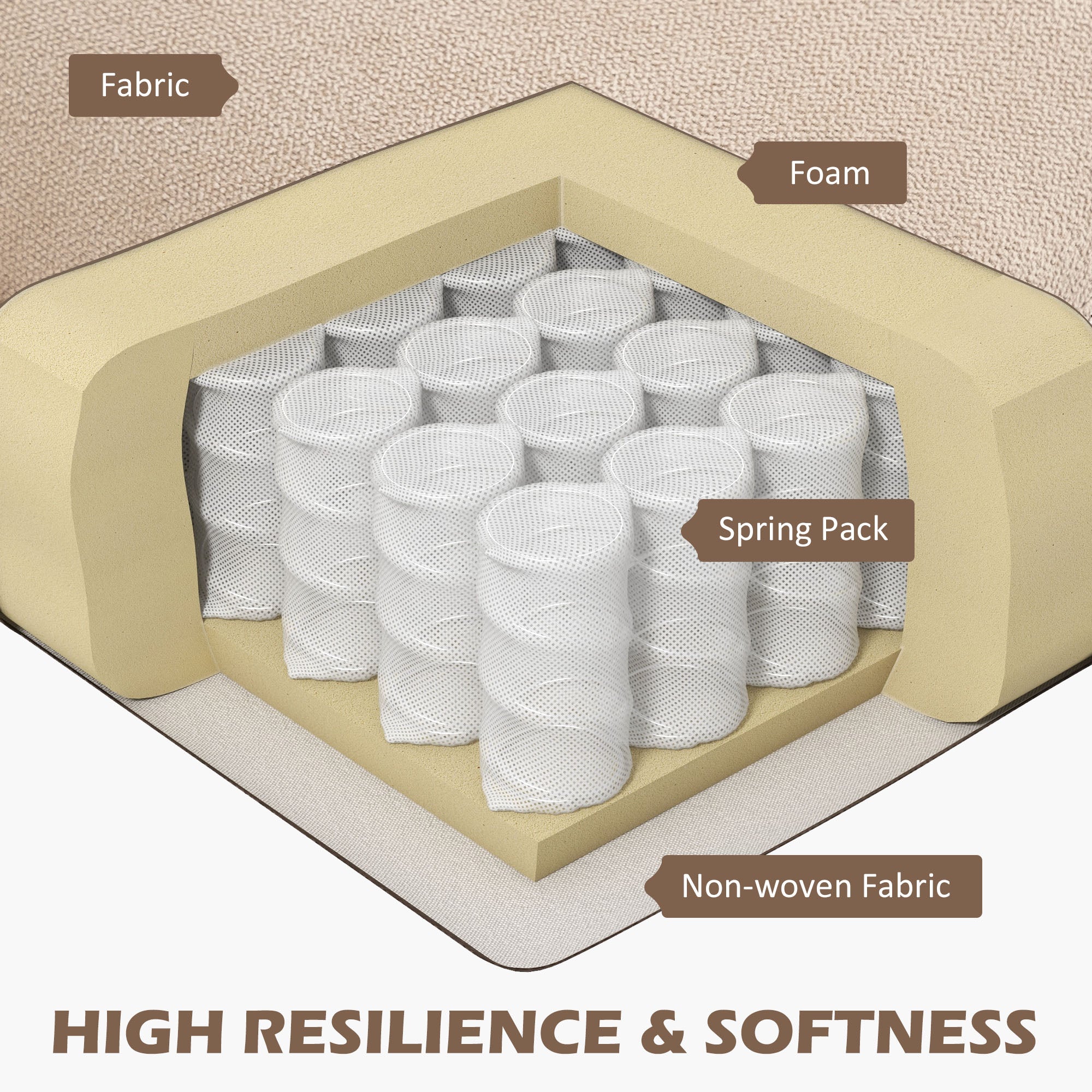 HOMCOM U Shape Sofa with Double Chaise Lounge, Modern 4 Seater Couch with Wooden Legs and Arms, Fabric Sofa for Living Room, Bedroom, Beige