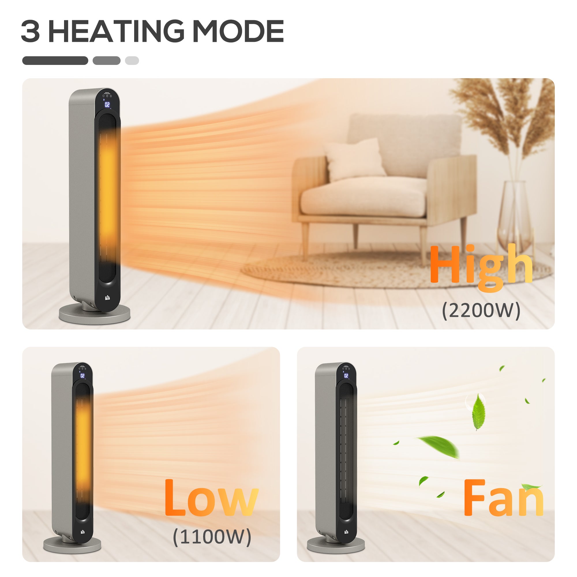 HOMCOM Electric Heater, 2200W Ceramic Heater with Remote, 3 Modes, Timer, 45° Oscillation, Space Heater for Home, Silver