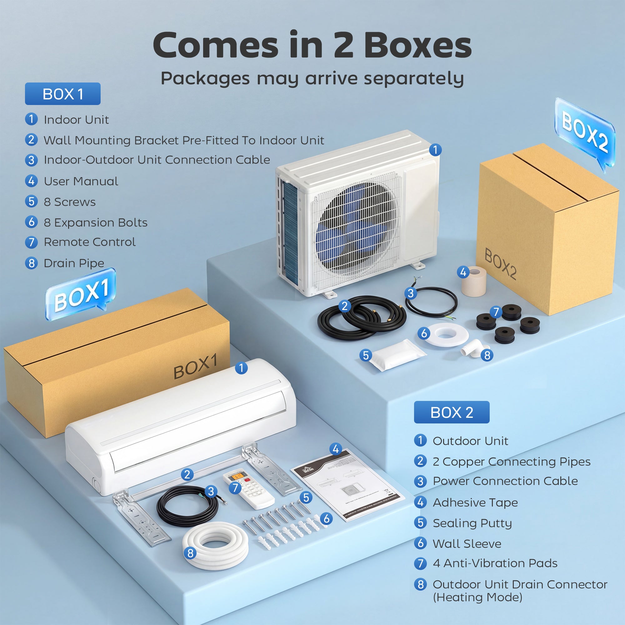 18000 BTU Mini Split Air Conditioner and Heat Pump, 19 SEER2 230V Energy Efficient Ductless Inverter AC Unit Cools up to 1250 Sq.Ft, Complete Installation Kit