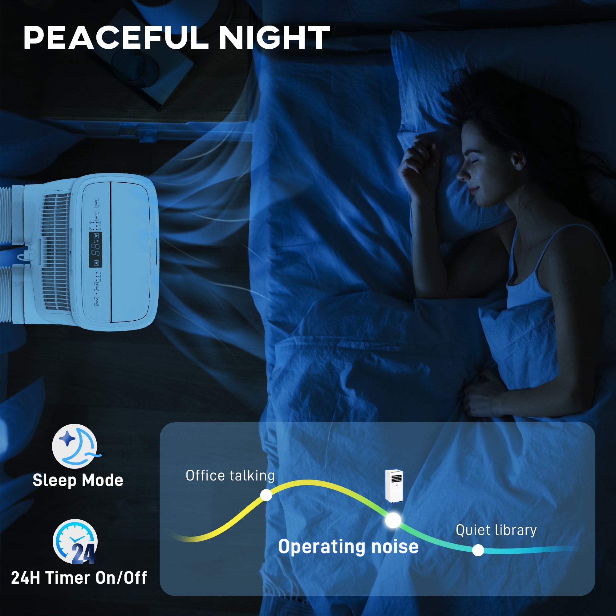 HOMCOM Inverter Portable Air Conditioner, 3-in-1 14000 BTU Dual Hose AC Unit with Cool, Dehumidifier, Fan, for Room up to 700 Sq. ft, 24H Timer On Off, 3 Speeds, Sleep Mode, Remote, Window Kit