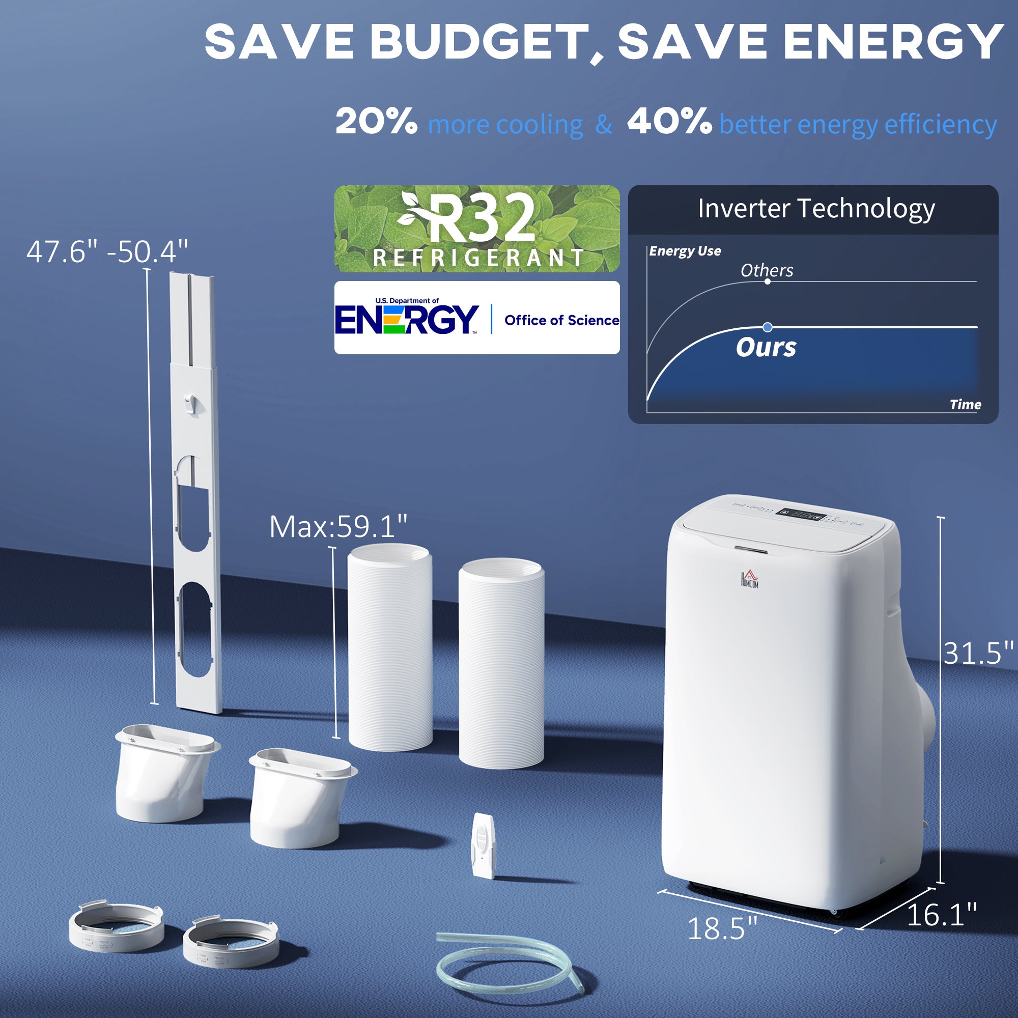 HOMCOM Inverter Portable Air Conditioner, 3-in-1 14000 BTU Dual Hose AC Unit with Cool, Dehumidifier, Fan, for Room up to 700 Sq. ft, 24H Timer On Off, 3 Speeds, Sleep Mode, Remote, Window Kit