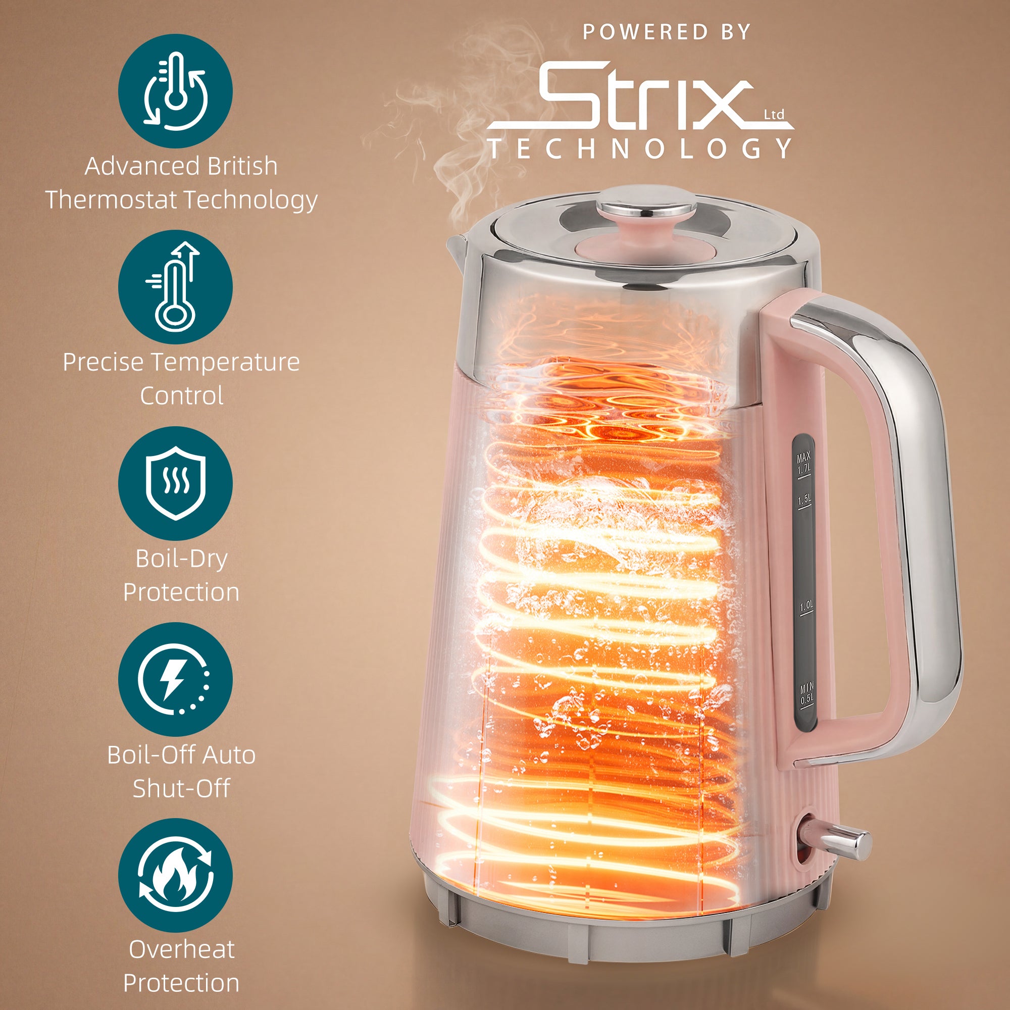 Electric Stainless Steel Kettle and Toaster Set, 3000W 1.7L UK Strix Thermostat Fast Boil Kettle w/ Limescale Filter, Cool Touch Body, 4 Slice Toaster with 7 Browning Levels, Crumb Tray, Pink