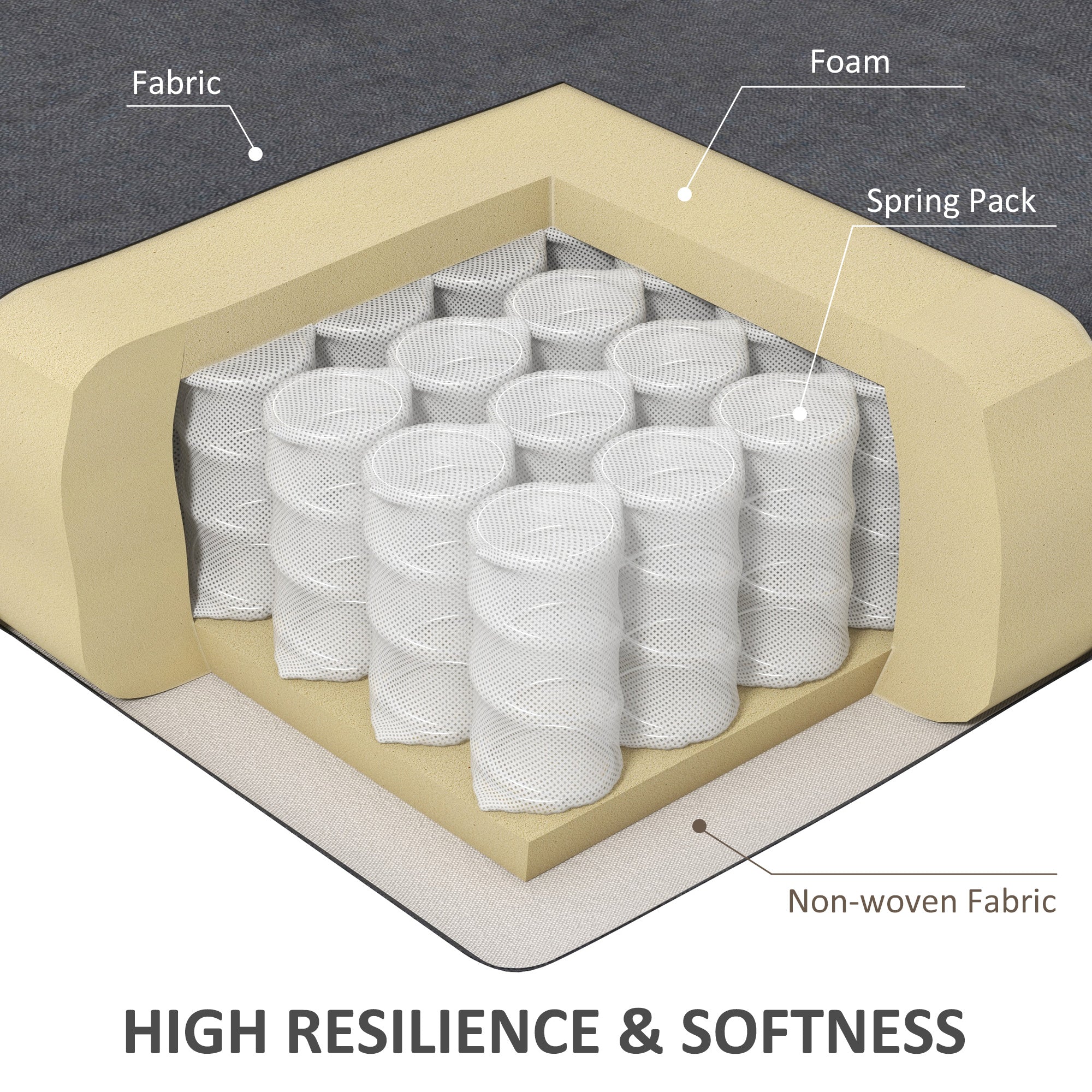 Electric Power Lift Chair Recliners, Oversized Recliner Chair w/ Remote Control, Dark Gray