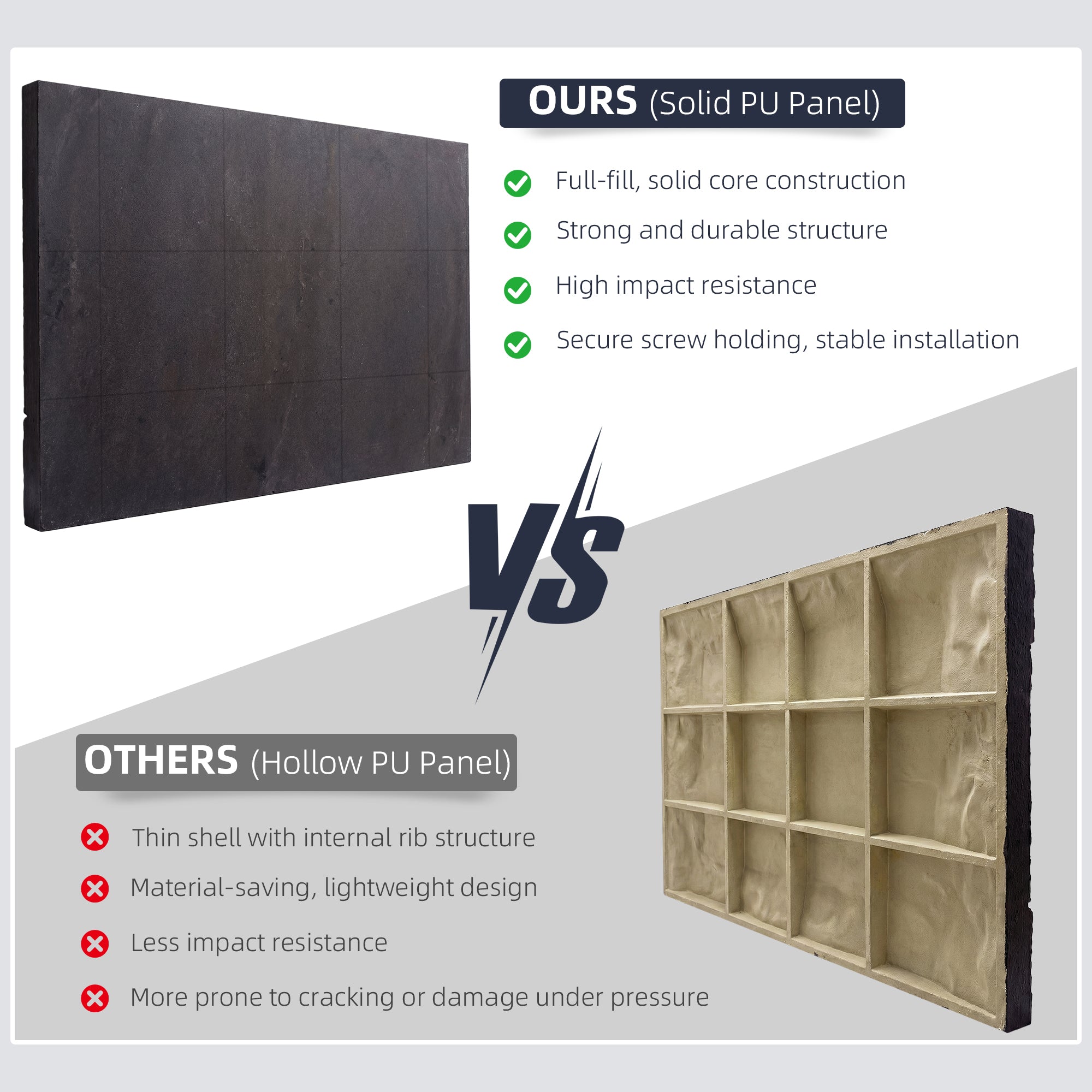 8-Pack 3D Faux Stone Wall Panels, Lightweight Polyurethane Panels for Interior and Exterior Accent Walls, Water-Resistant, 4' x 2', Cover 61.8 Sq.Ft., 1" Thick, Black