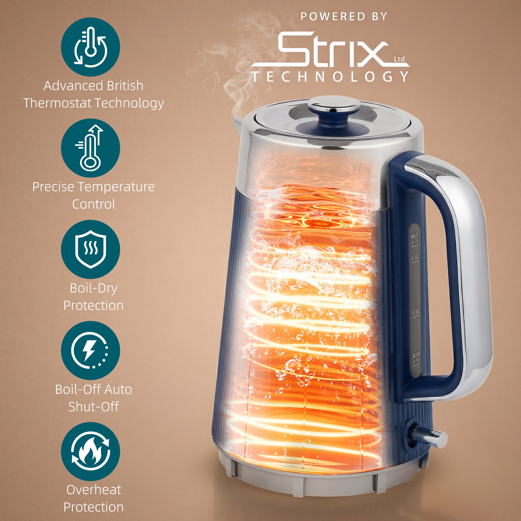 Electric Stainless Steel Kettle and Toaster Set, 3000W 1.7L UK Strix Thermostat Fast Boil Kettle w/ Limescale Filter, Cool Touch Body, 4 Slice Toaster with 7 Browning Levels, Dark Blue